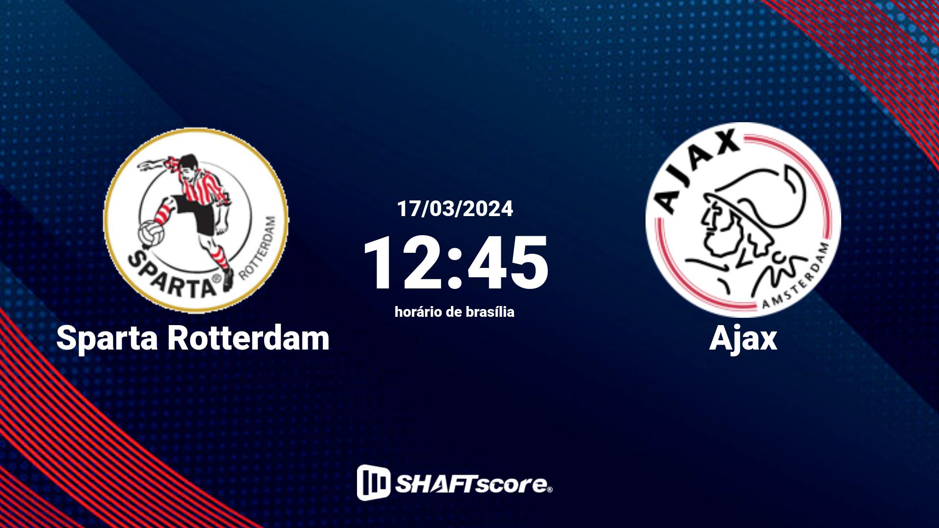 Estatísticas do jogo Sparta Rotterdam vs Ajax 17.03 12:45