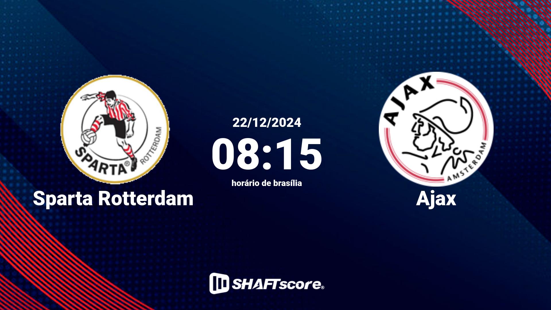 Estatísticas do jogo Sparta Rotterdam vs Ajax 22.12 08:15