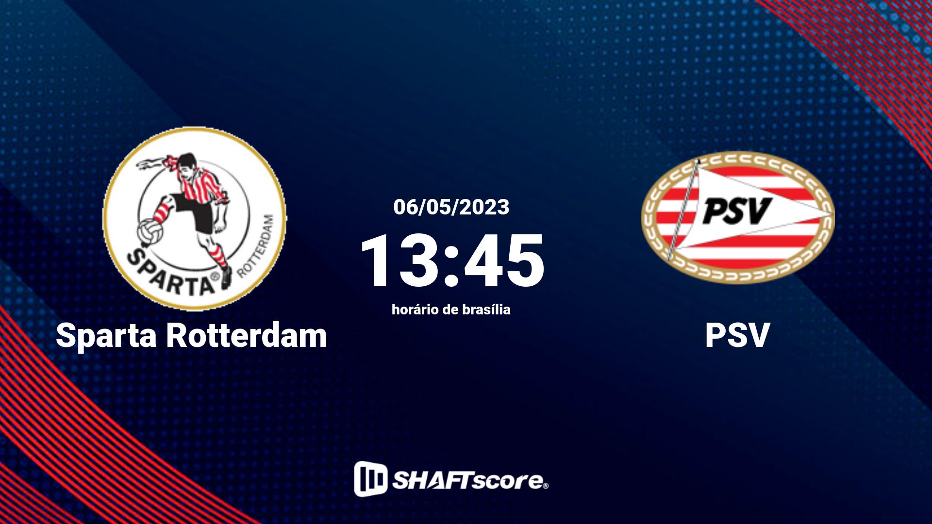 Estatísticas do jogo Sparta Rotterdam vs PSV 06.05 13:45