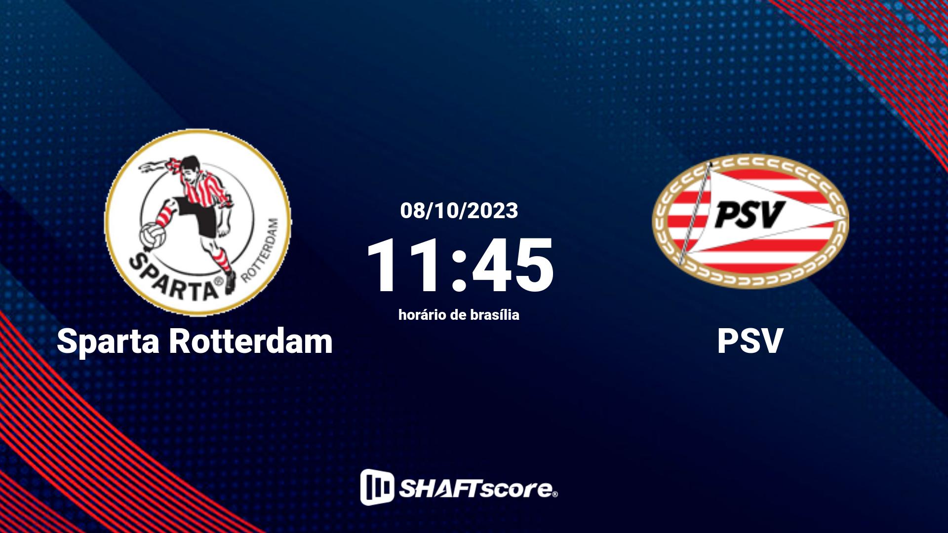 Estatísticas do jogo Sparta Rotterdam vs PSV 08.10 11:45