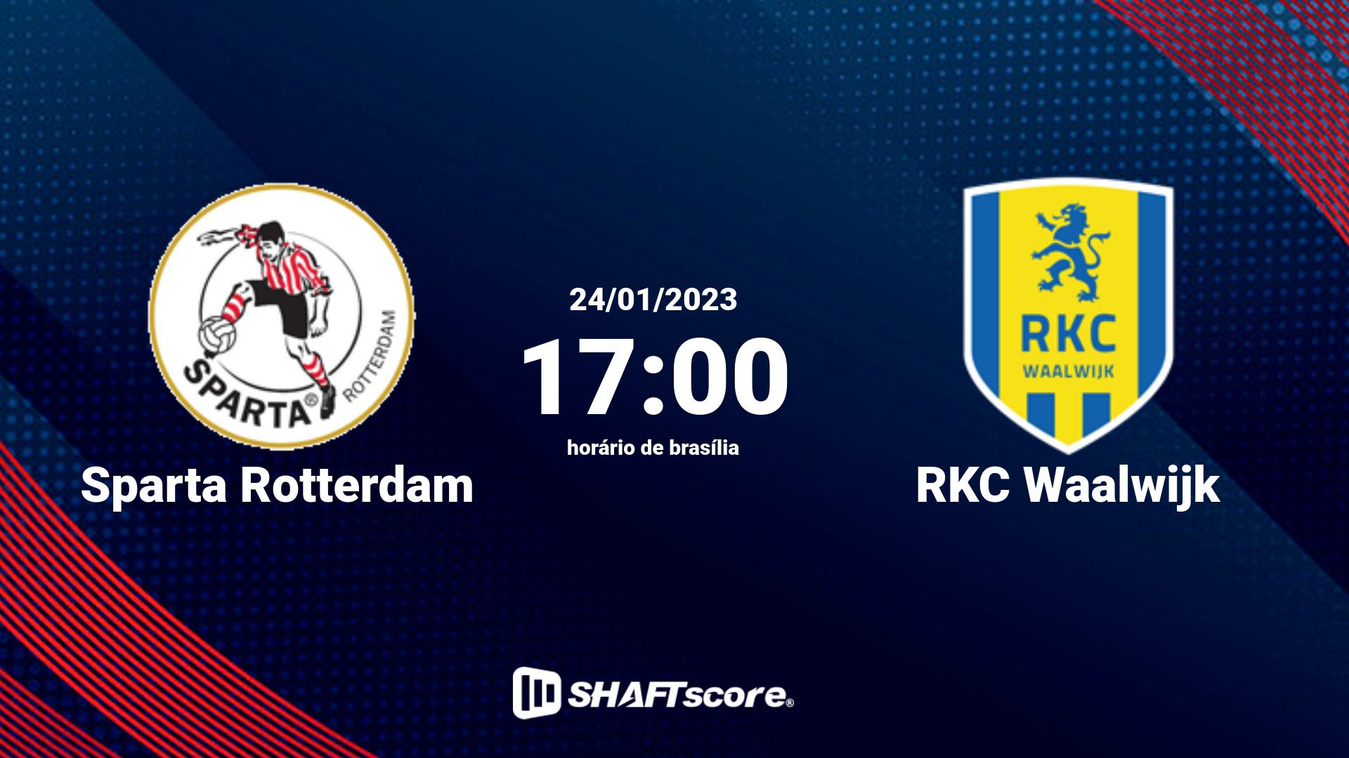 Estatísticas do jogo Sparta Rotterdam vs RKC Waalwijk 24.01 17:00