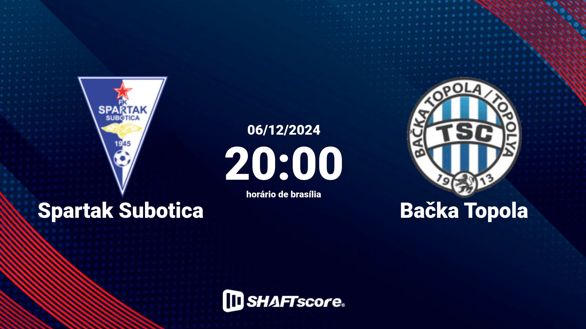 Estatísticas do jogo Spartak Subotica vs Bačka Topola 06.12 20:00