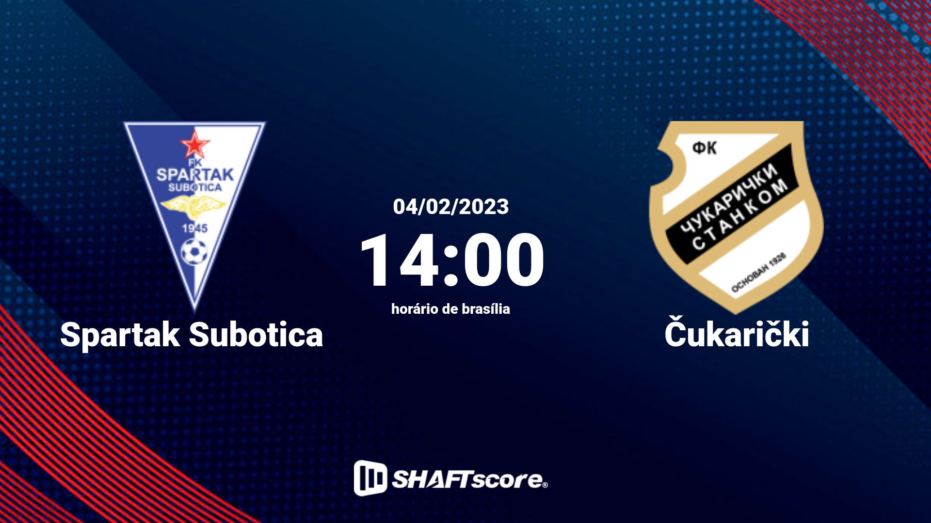 Estatísticas do jogo Spartak Subotica vs Čukarički 04.02 14:00