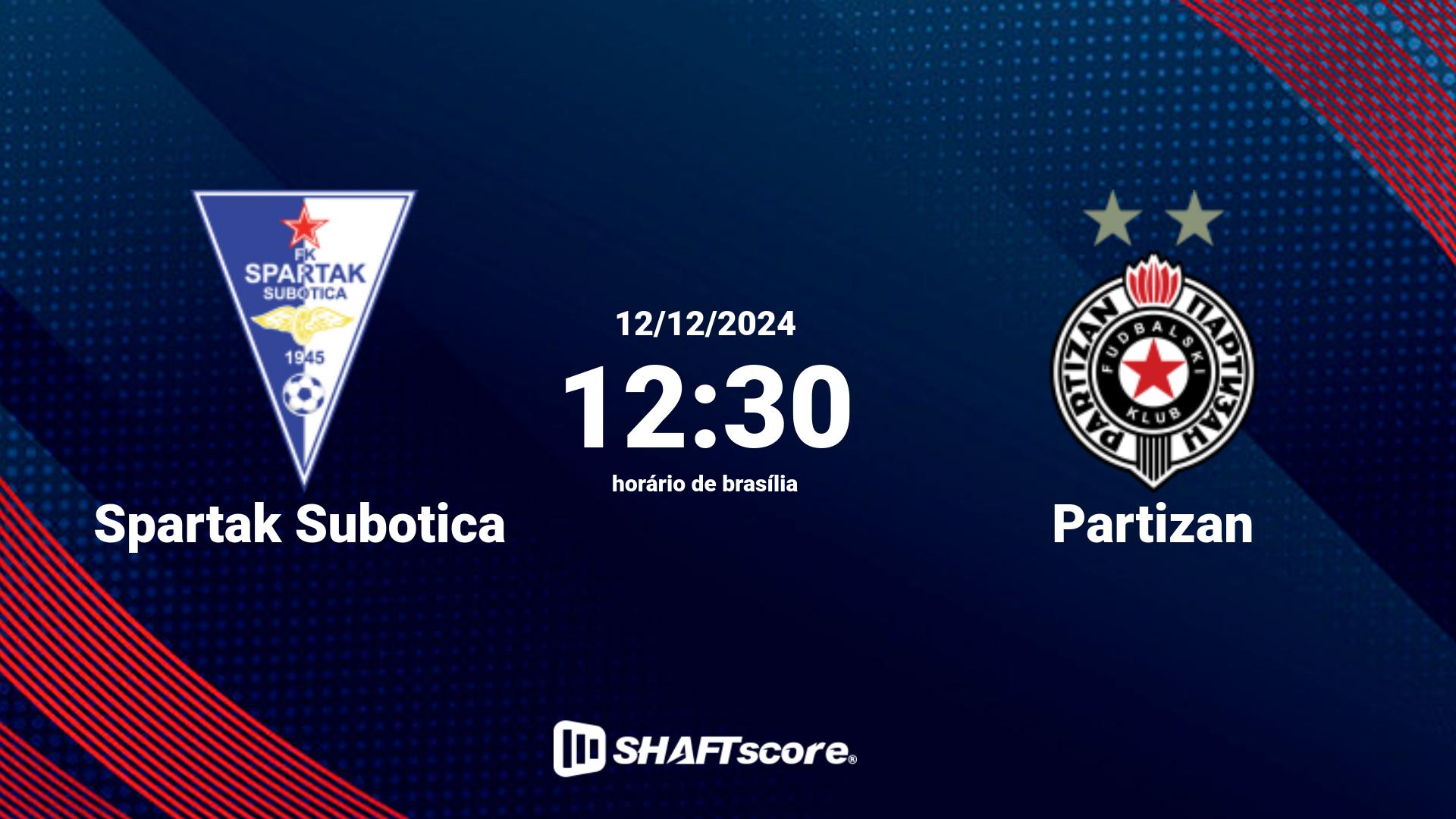 Estatísticas do jogo Spartak Subotica vs Partizan 12.12 12:30