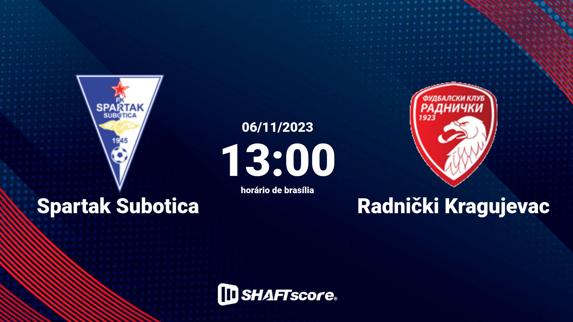 Estatísticas do jogo Spartak Subotica vs Radnički Kragujevac 06.11 13:00