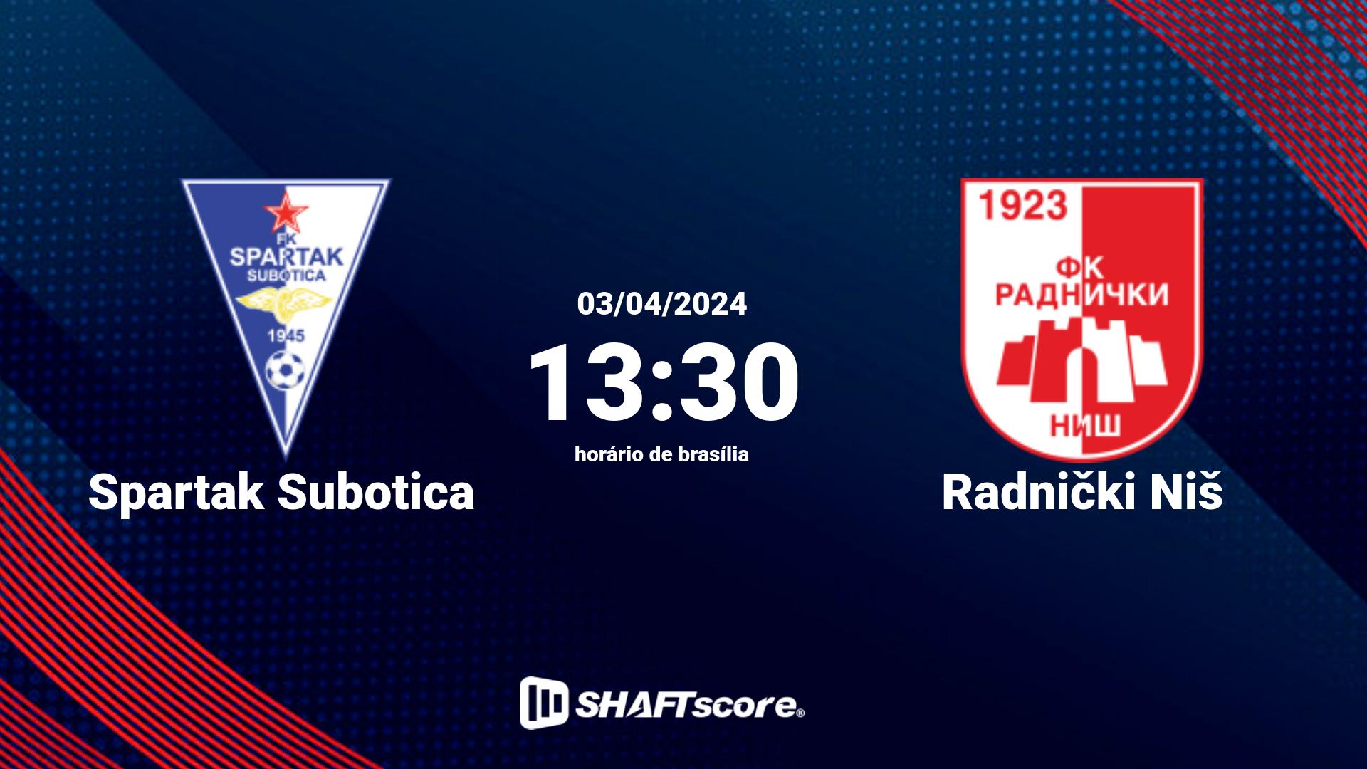 Estatísticas do jogo Spartak Subotica vs Radnički Niš 03.04 13:30