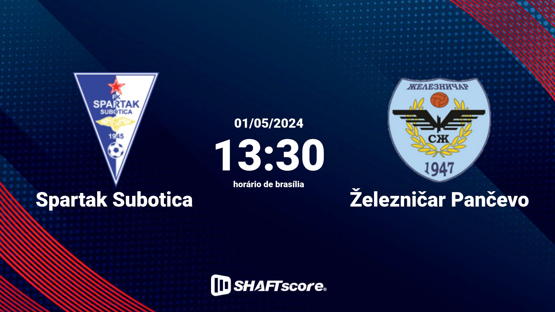 Estatísticas do jogo Spartak Subotica vs Železničar Pančevo 01.05 13:30