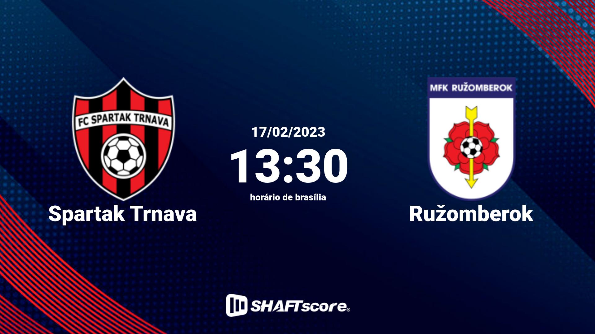 Estatísticas do jogo Spartak Trnava vs Ružomberok 17.02 13:30