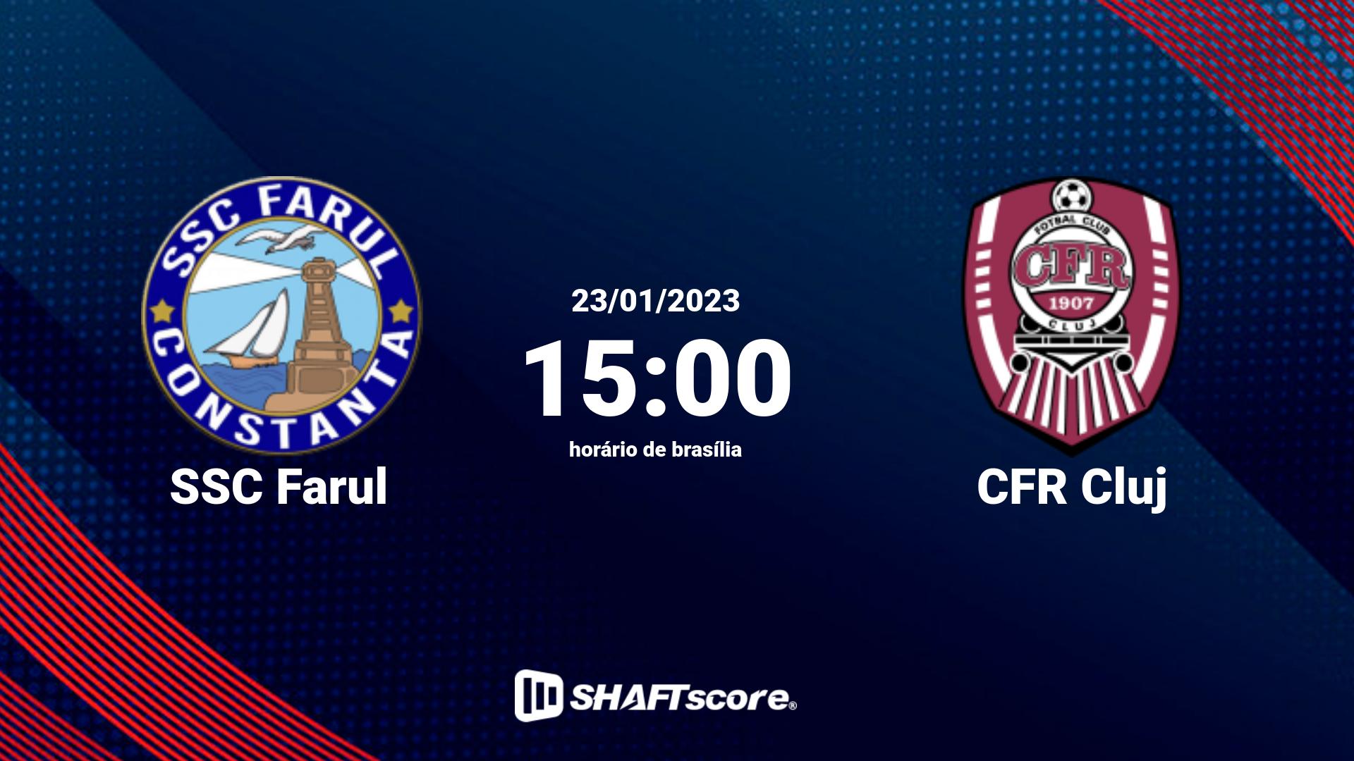 Estatísticas do jogo SSC Farul vs CFR Cluj 23.01 15:00