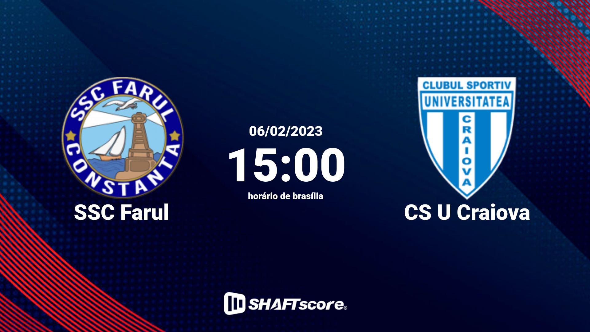 Estatísticas do jogo SSC Farul vs CS U Craiova 06.02 15:00