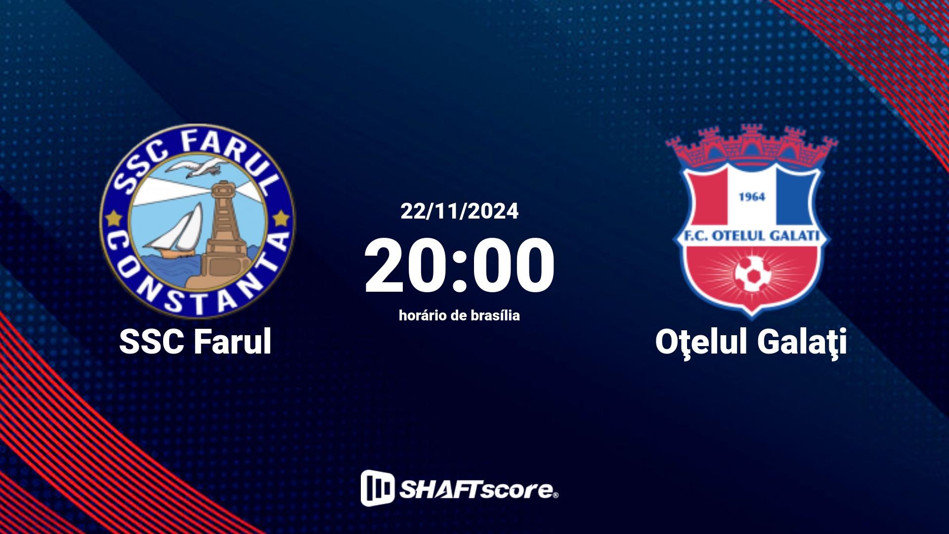 Estatísticas do jogo SSC Farul vs Oţelul Galaţi 22.11 20:00