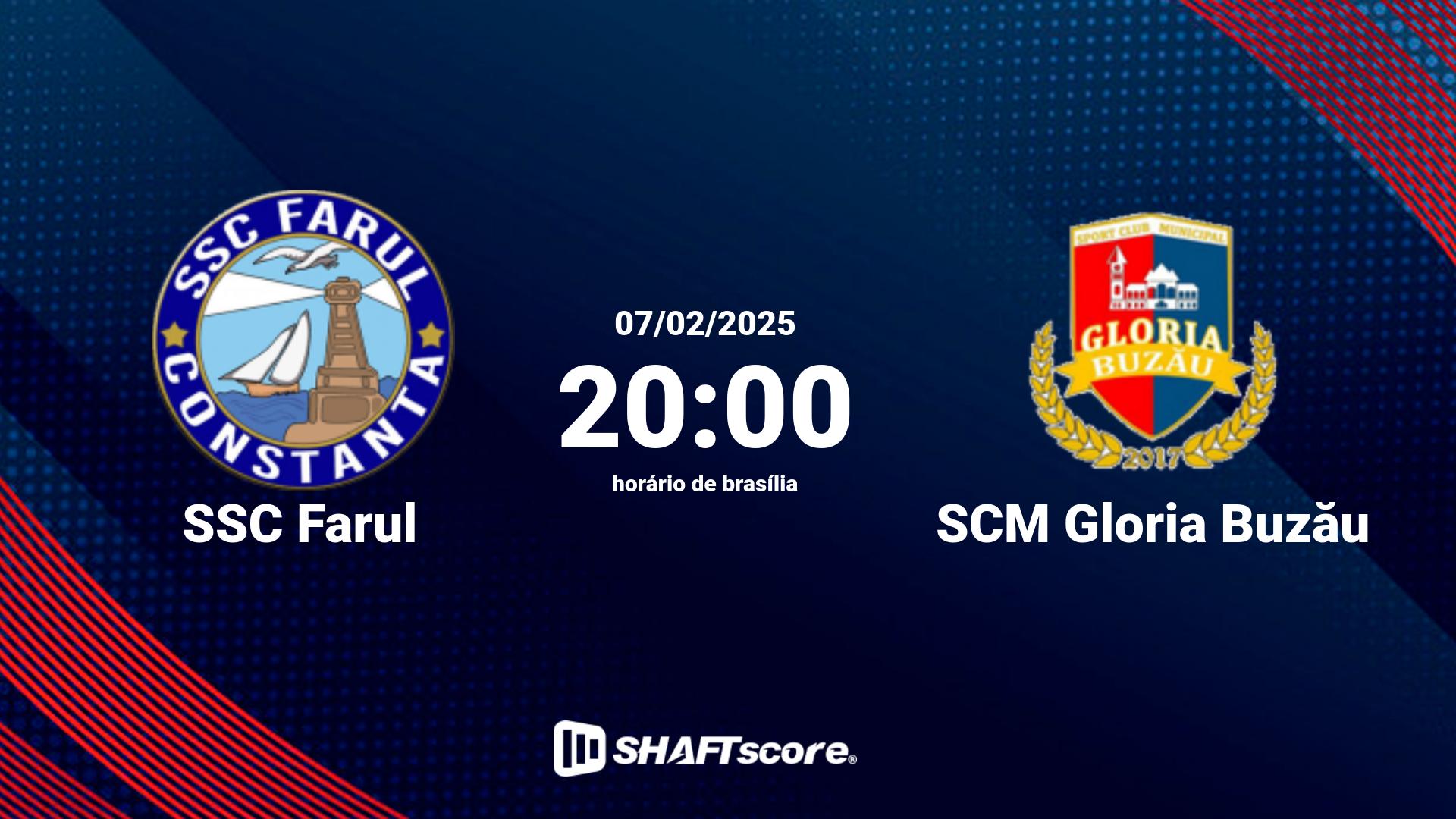 Estatísticas do jogo SSC Farul vs SCM Gloria Buzău 07.02 20:00