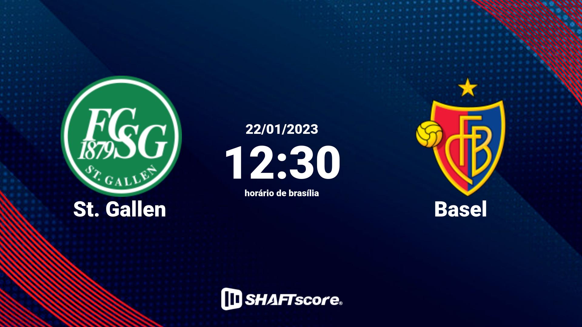 Estatísticas do jogo St. Gallen vs Basel 22.01 12:30