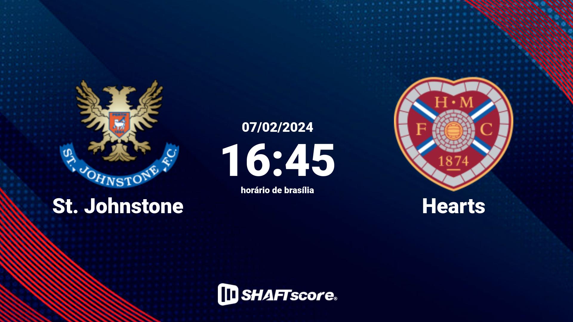 Estatísticas do jogo St. Johnstone vs Hearts 07.02 16:45