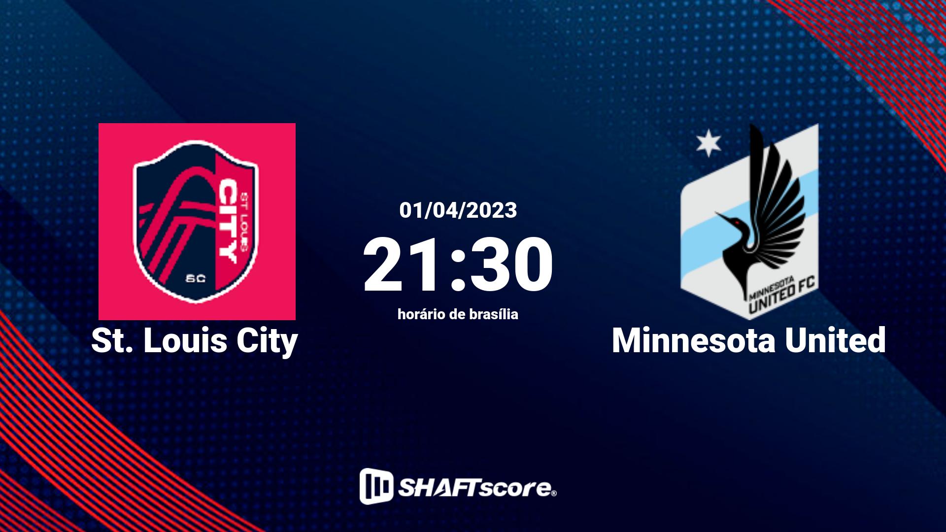 Estatísticas do jogo St. Louis City vs Minnesota United 01.04 21:30