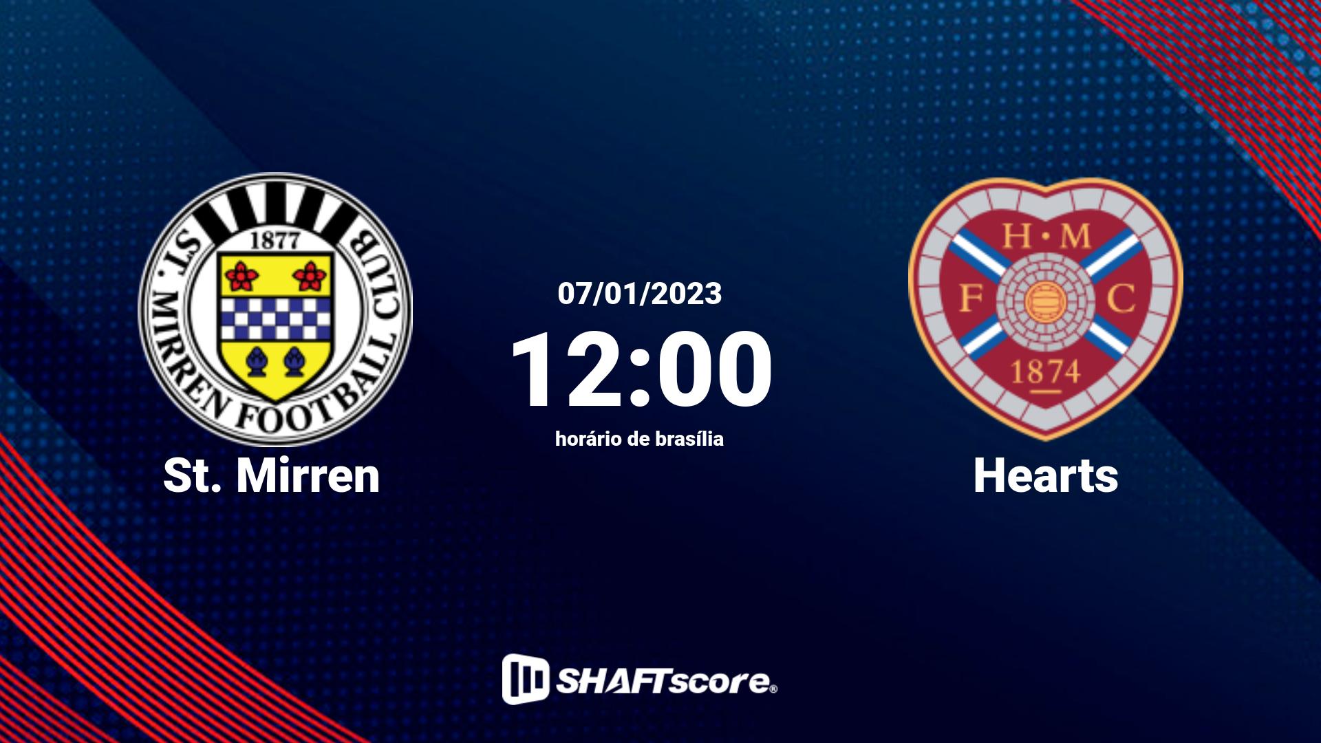 Estatísticas do jogo St. Mirren vs Hearts 07.01 12:00