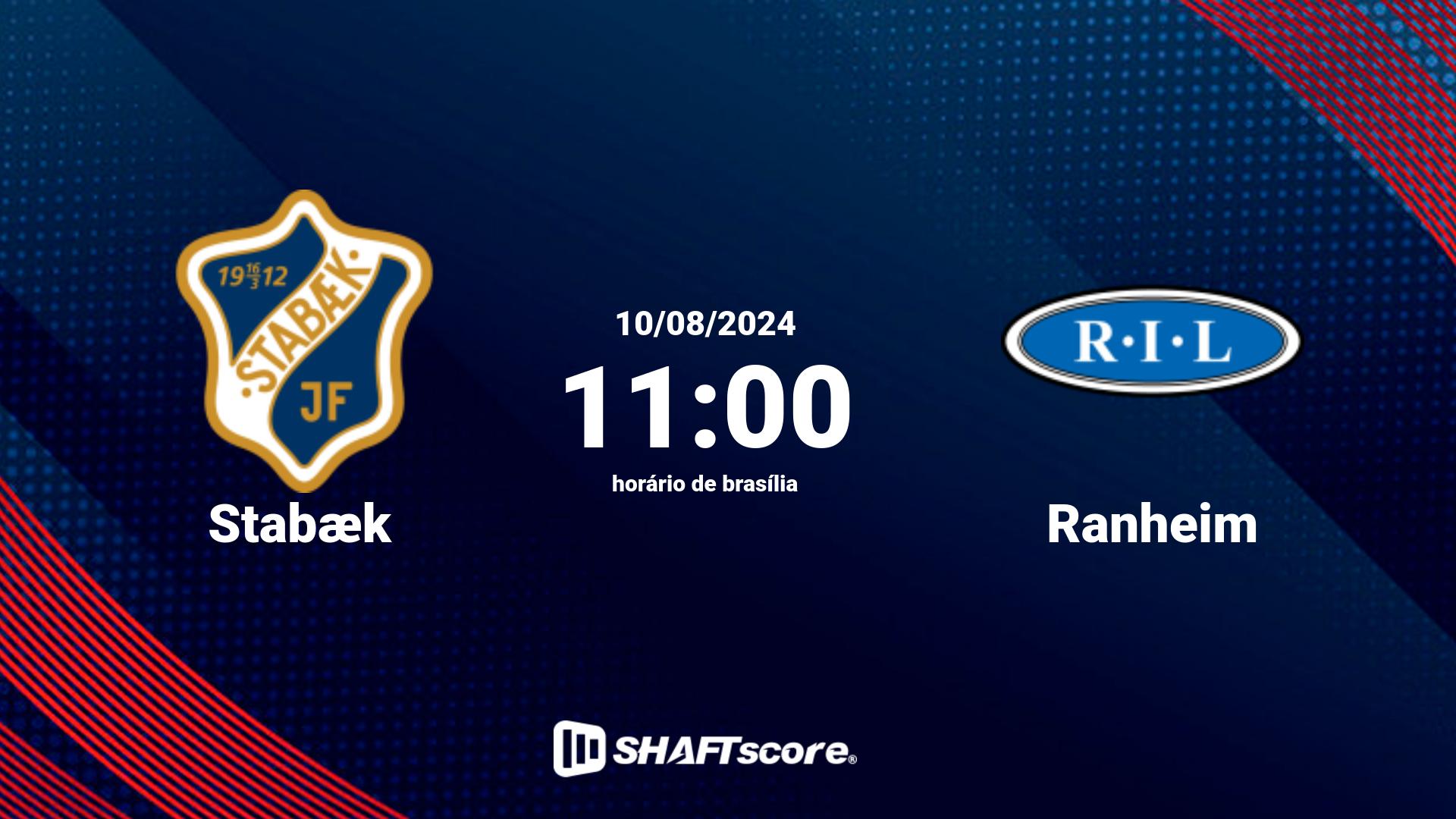 Estatísticas do jogo Stabæk vs Ranheim 10.08 11:00