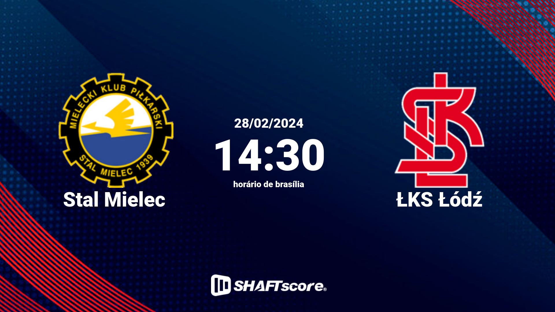 Estatísticas do jogo Stal Mielec vs ŁKS Łódź 28.02 14:30