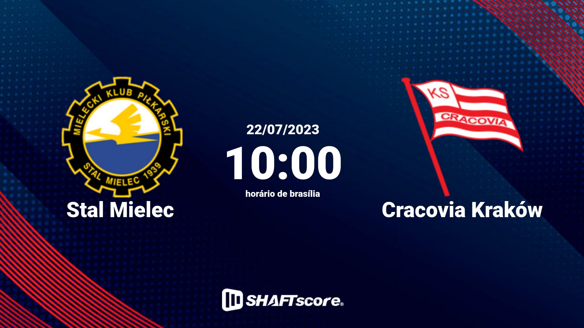 Estatísticas do jogo Stal Mielec vs Cracovia Kraków 22.07 10:00