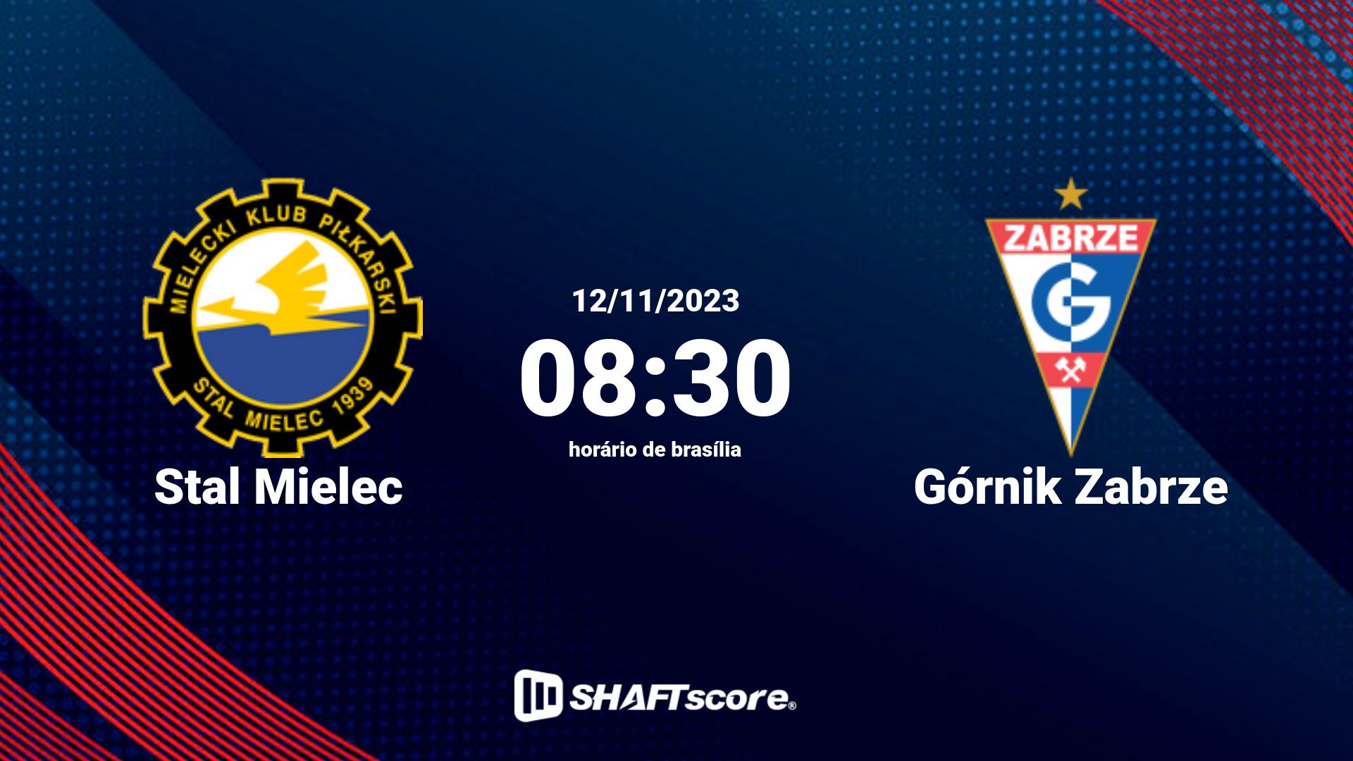 Estatísticas do jogo Stal Mielec vs Górnik Zabrze 12.11 08:30