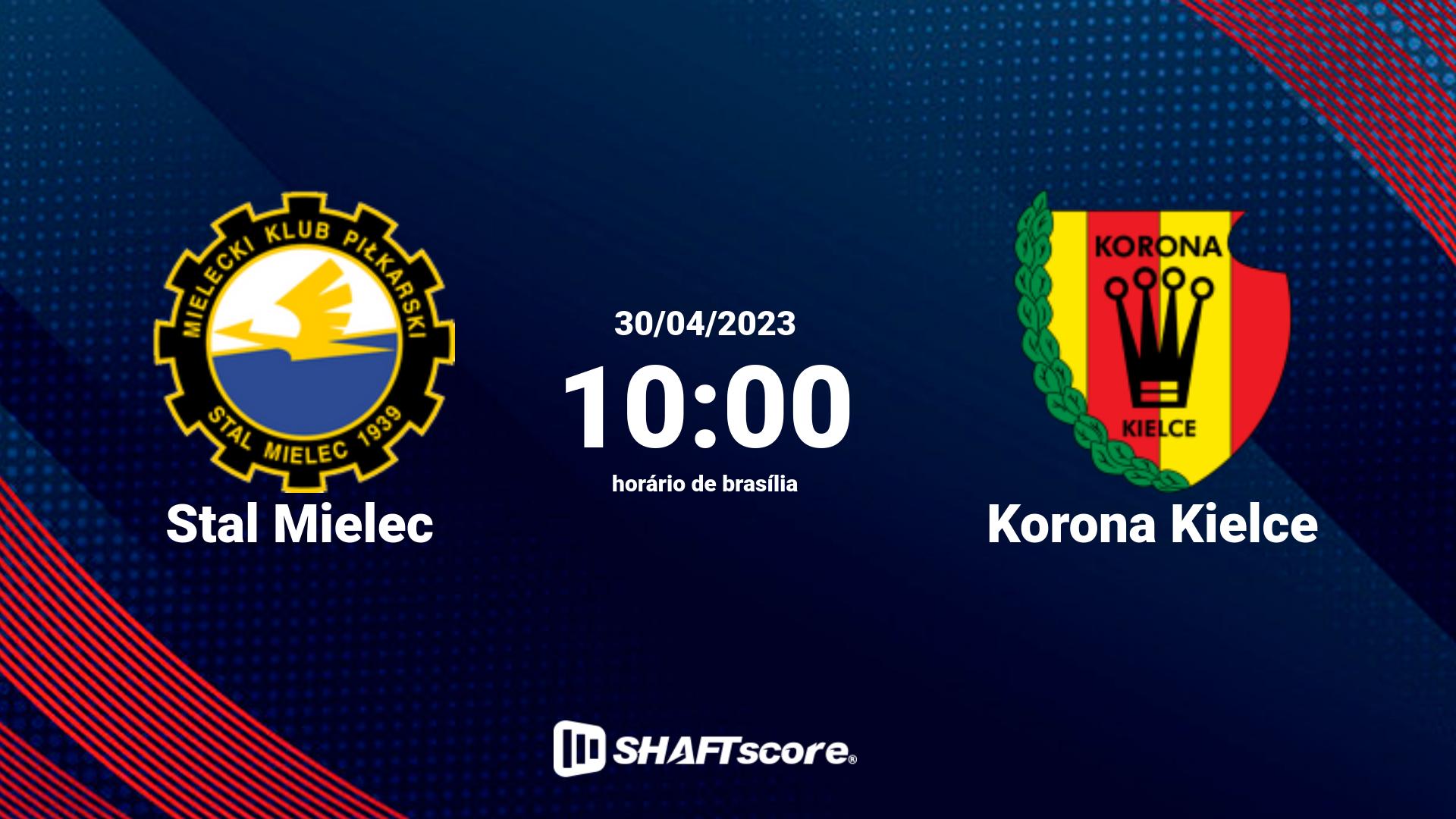 Estatísticas do jogo Stal Mielec vs Korona Kielce 30.04 10:00