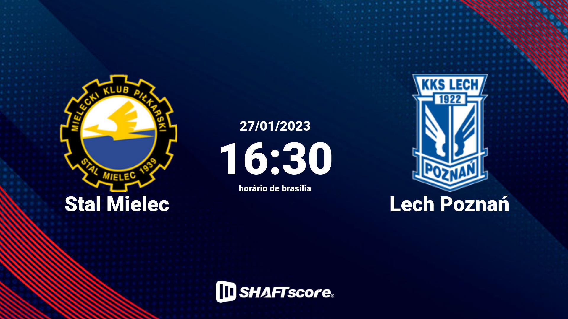 Estatísticas do jogo Stal Mielec vs Lech Poznań 27.01 16:30