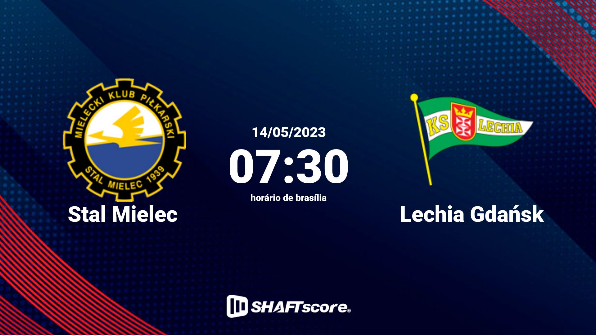 Estatísticas do jogo Stal Mielec vs Lechia Gdańsk 14.05 07:30