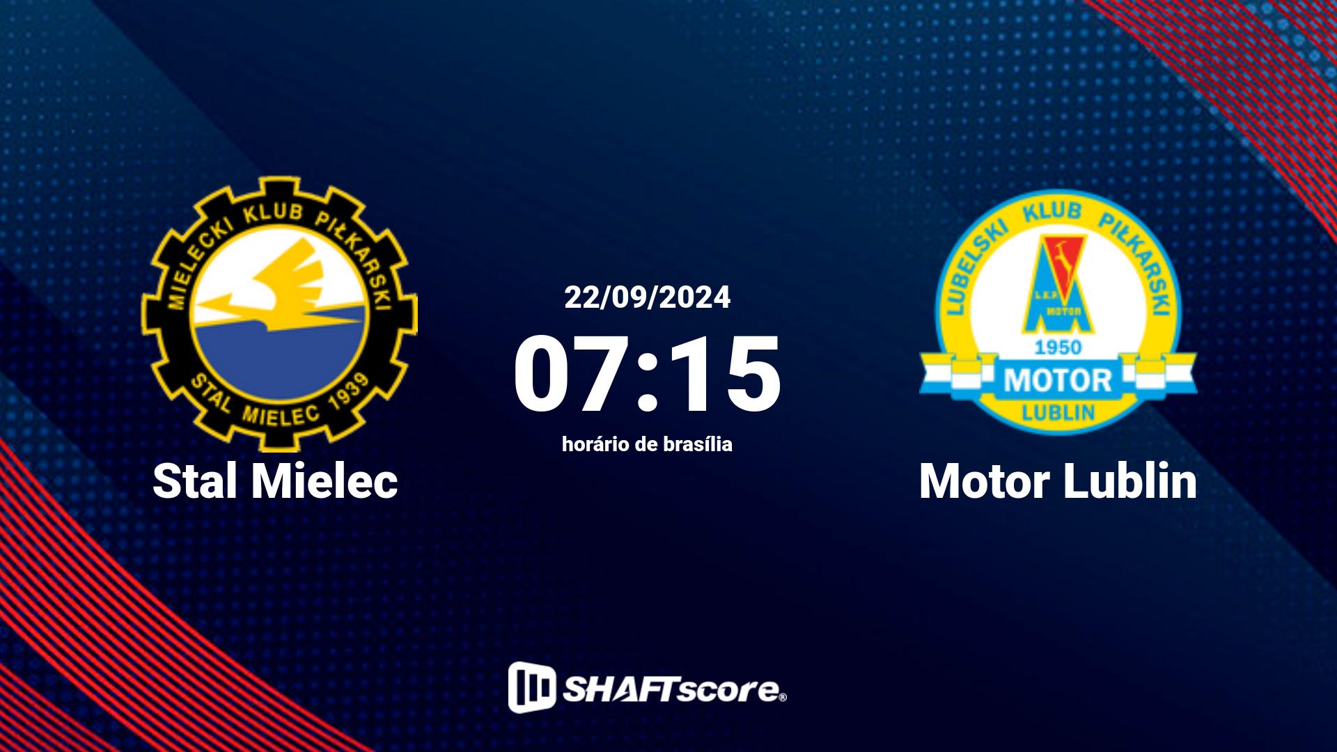 Estatísticas do jogo Stal Mielec vs Motor Lublin 22.09 07:15