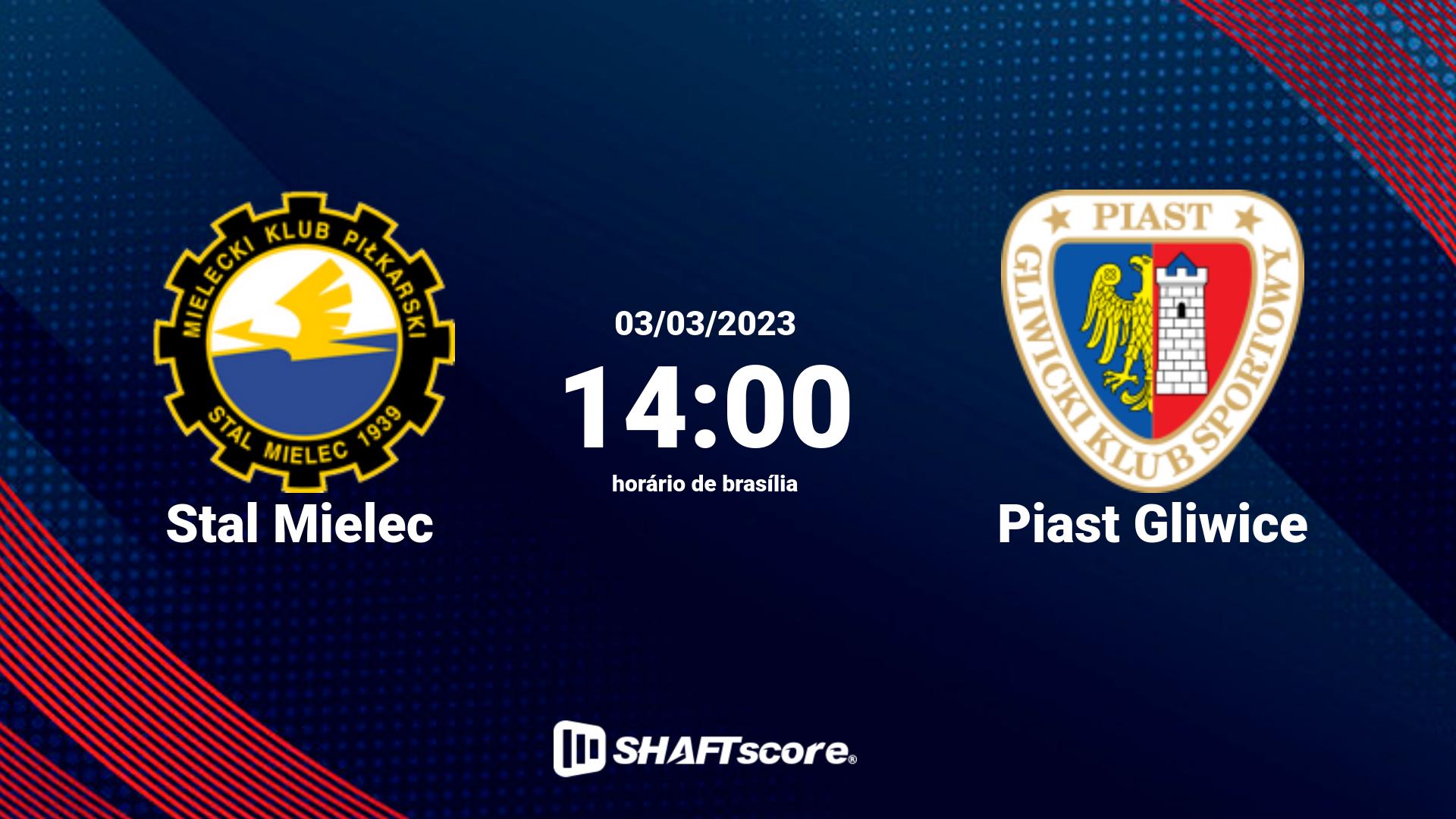 Estatísticas do jogo Stal Mielec vs Piast Gliwice 03.03 14:00