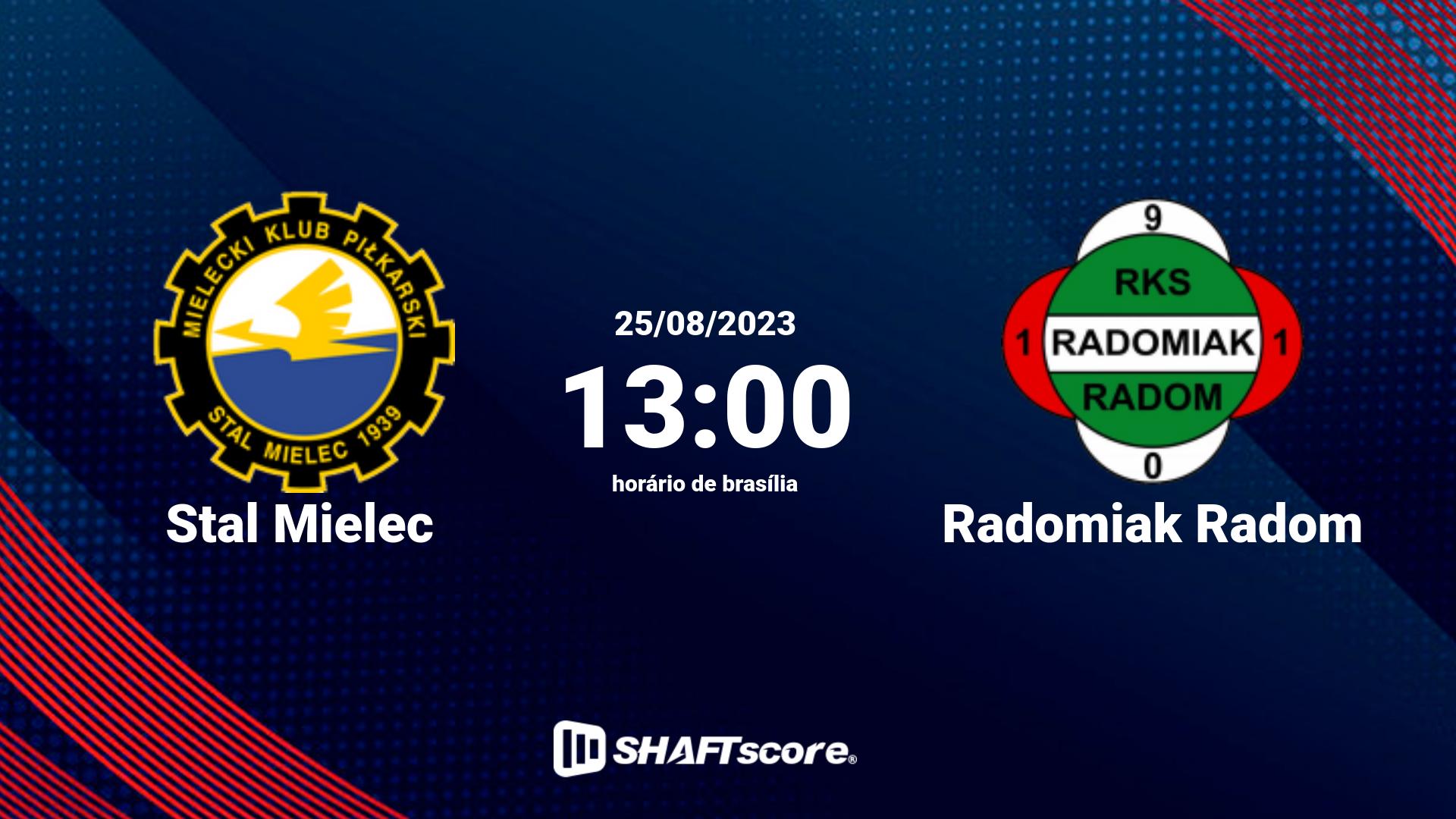 Estatísticas do jogo Stal Mielec vs Radomiak Radom 25.08 13:00