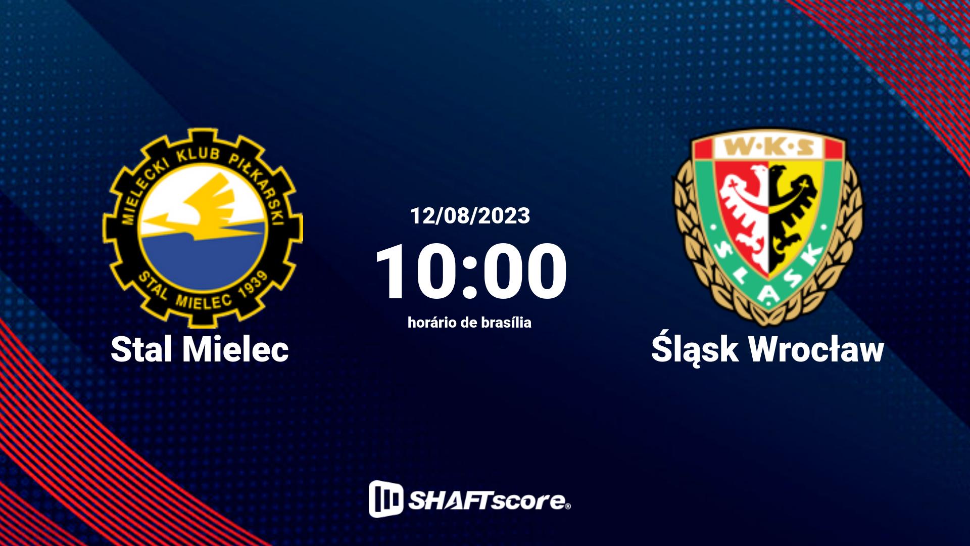 Estatísticas do jogo Stal Mielec vs Śląsk Wrocław 12.08 10:00