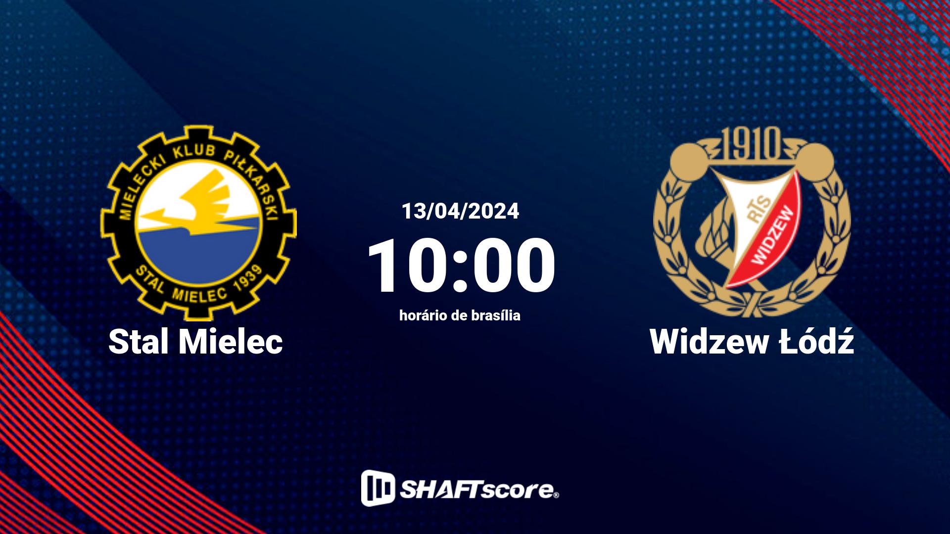 Estatísticas do jogo Stal Mielec vs Widzew Łódź 13.04 10:00