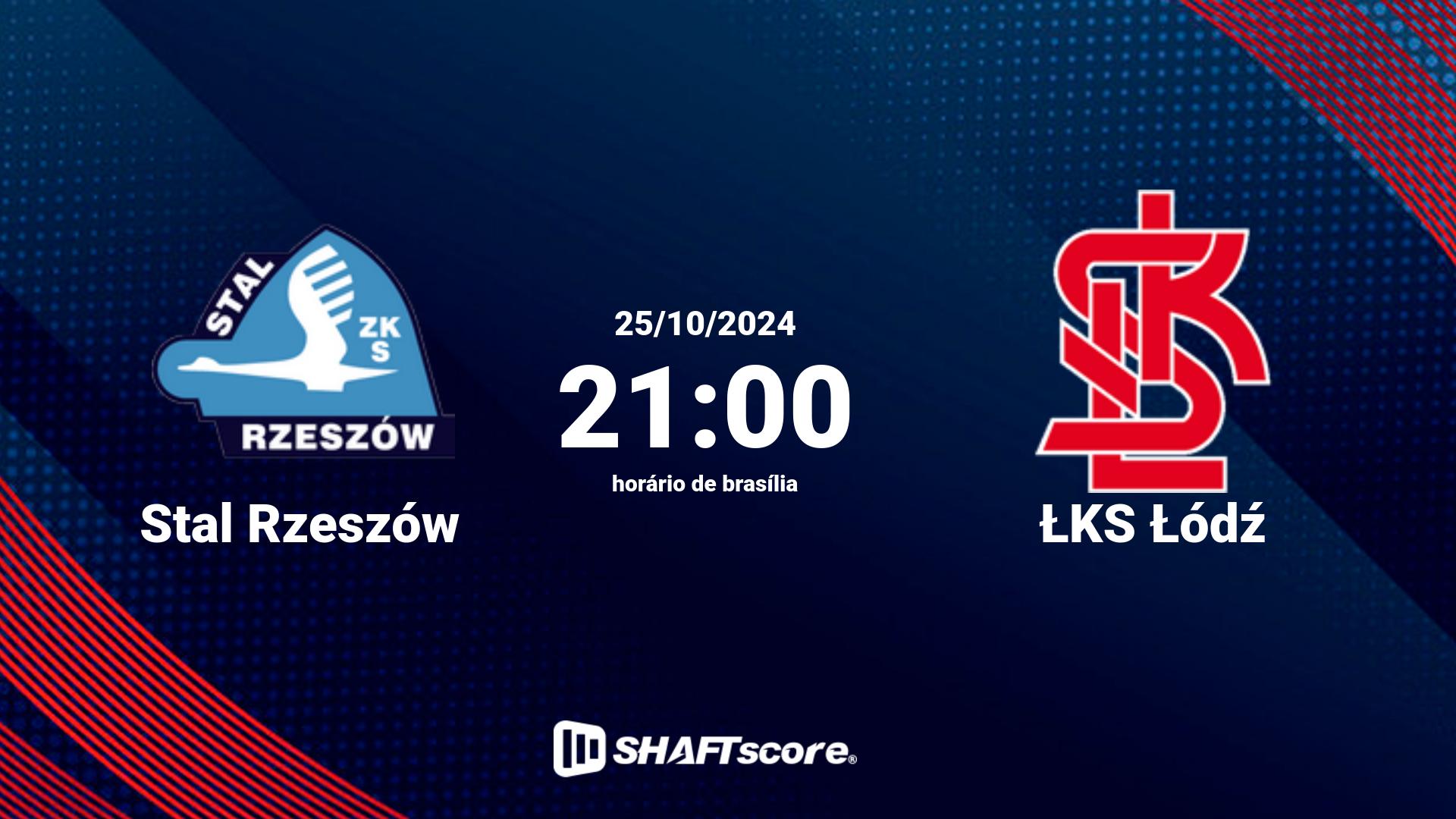 Estatísticas do jogo Stal Rzeszów vs ŁKS Łódź 25.10 21:00