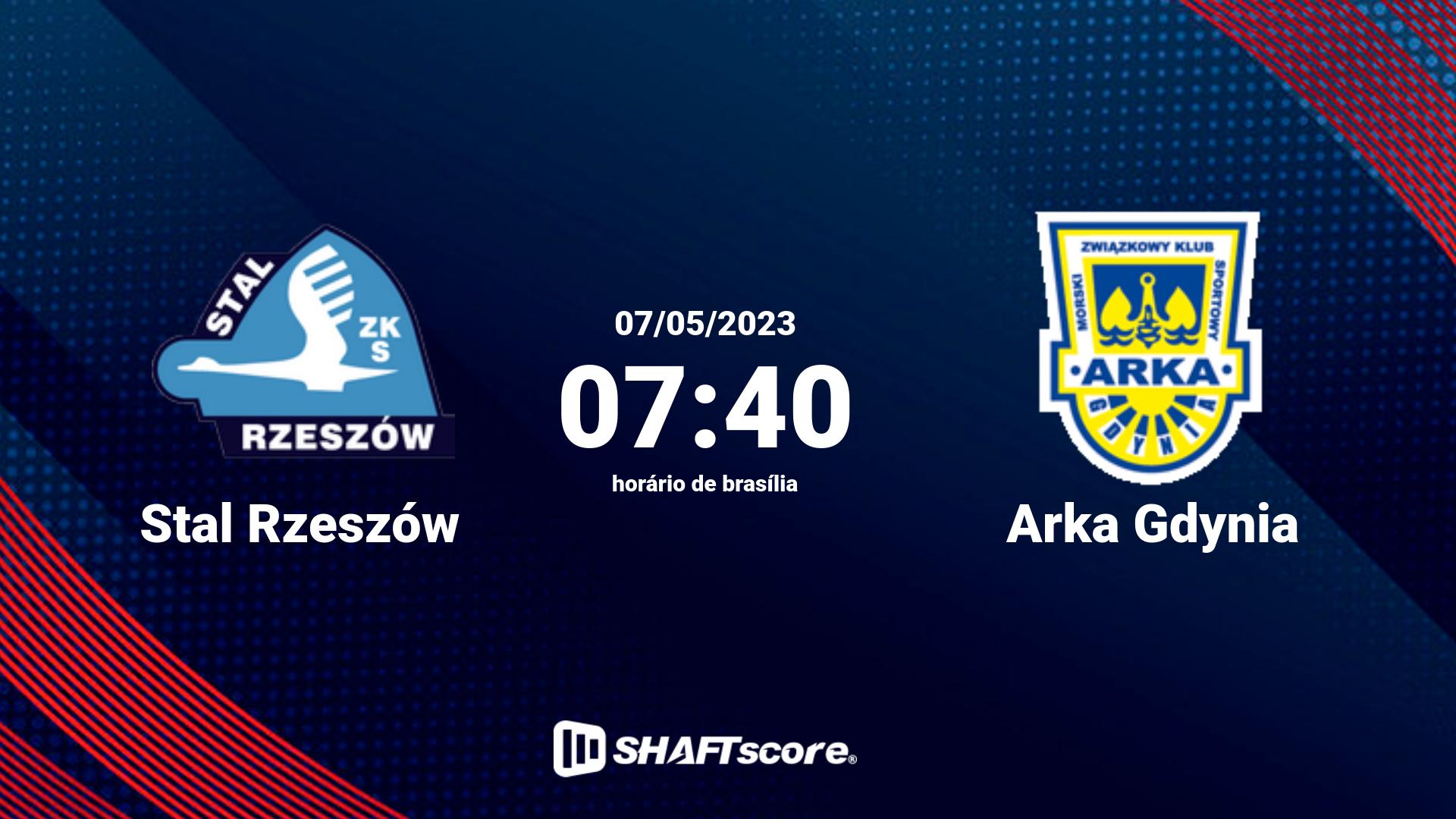 Estatísticas do jogo Stal Rzeszów vs Arka Gdynia 07.05 07:40