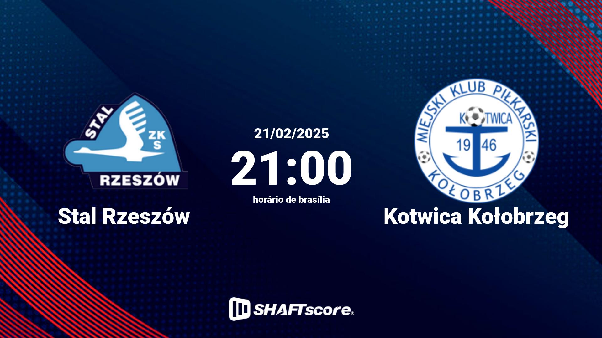 Estatísticas do jogo Stal Rzeszów vs Kotwica Kołobrzeg 21.02 21:00