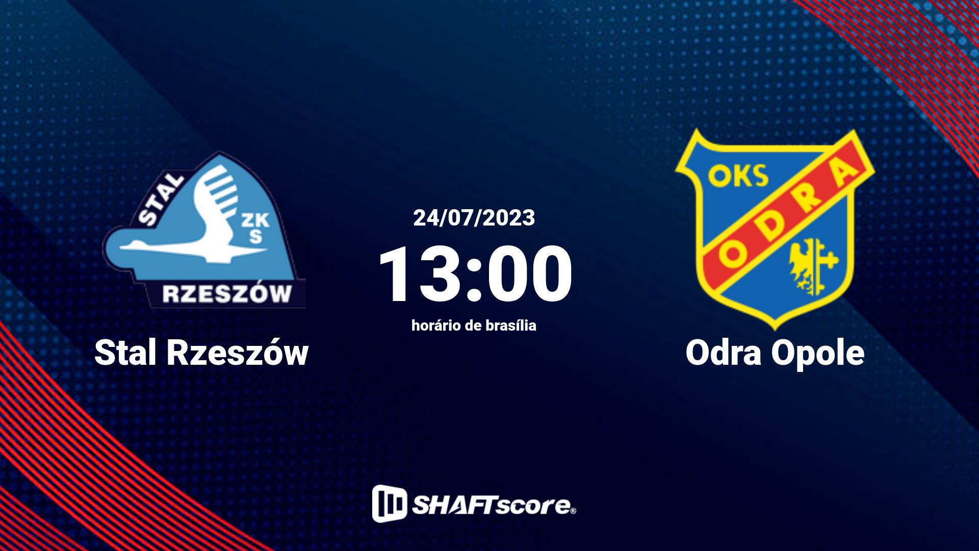 Estatísticas do jogo Stal Rzeszów vs Odra Opole 24.07 13:00