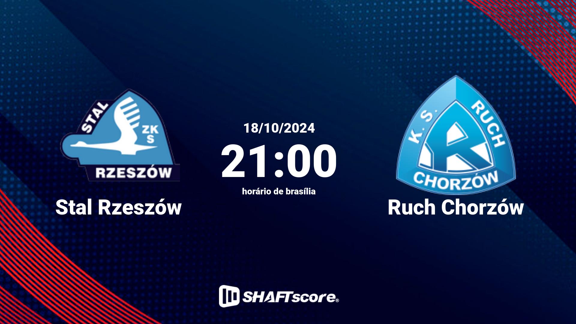 Estatísticas do jogo Stal Rzeszów vs Ruch Chorzów 21.10 14:00