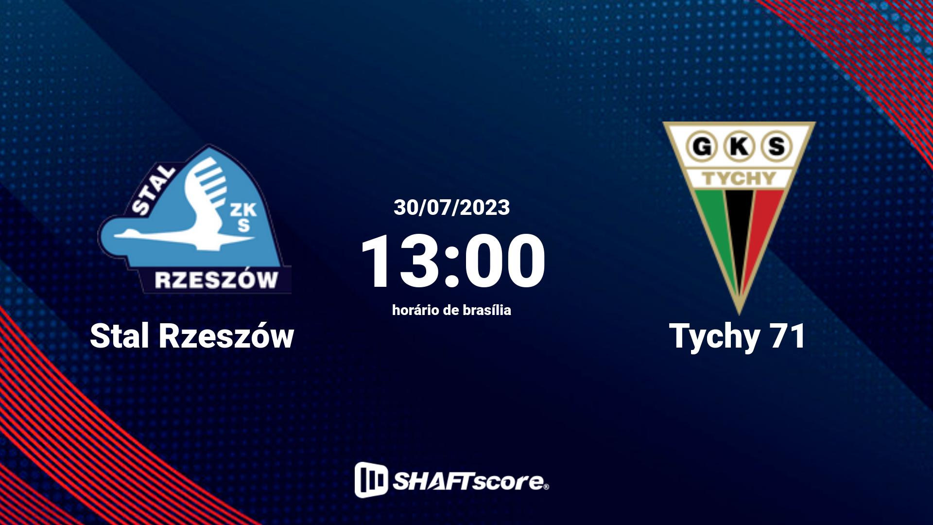 Estatísticas do jogo Stal Rzeszów vs Tychy 71 30.07 13:00