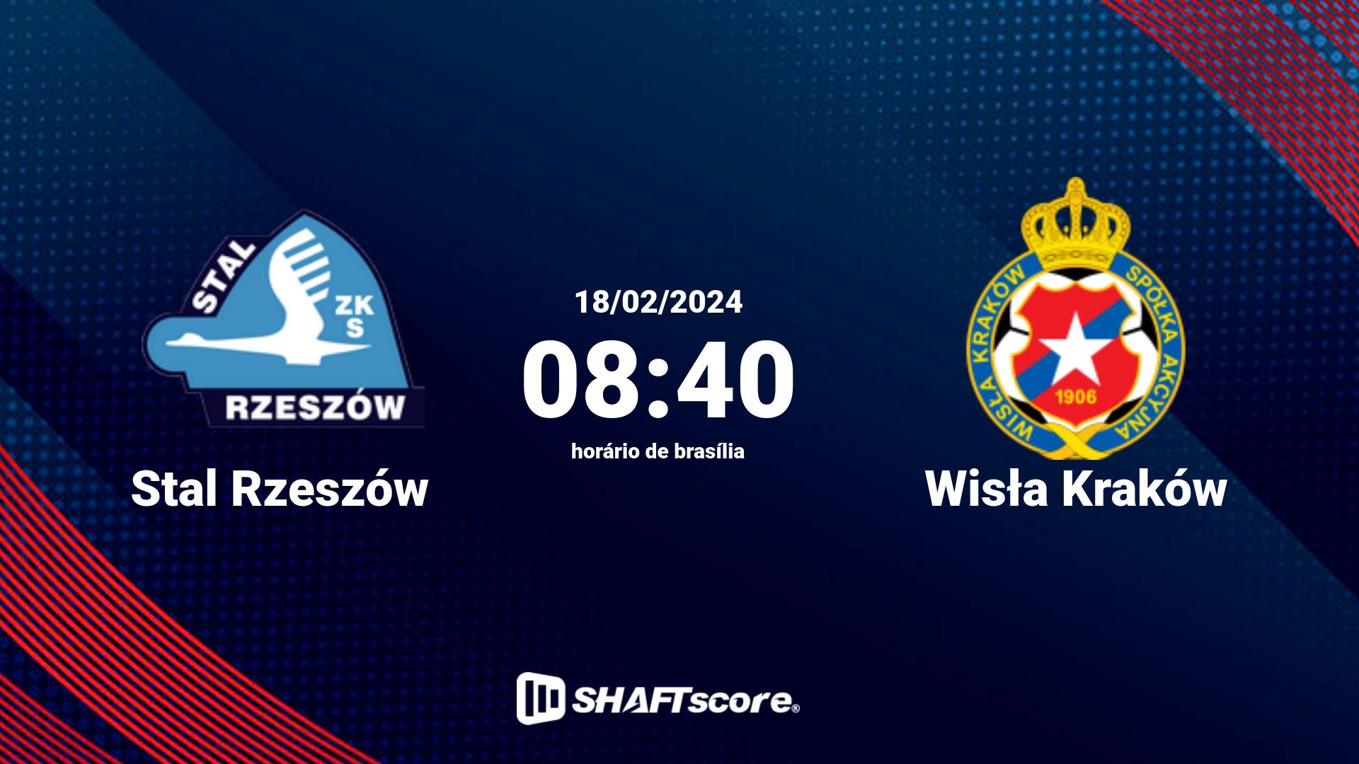 Estatísticas do jogo Stal Rzeszów vs Wisła Kraków 18.02 08:40