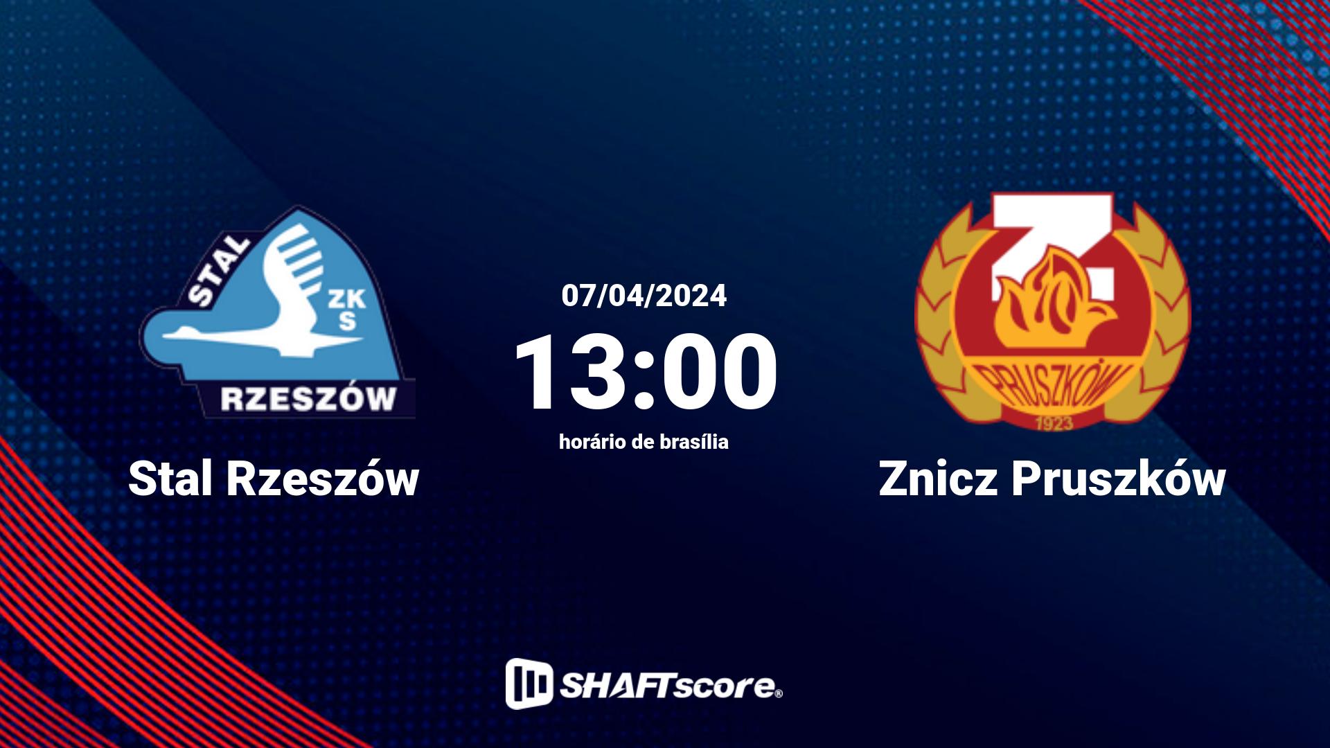 Estatísticas do jogo Stal Rzeszów vs Znicz Pruszków 07.04 13:00