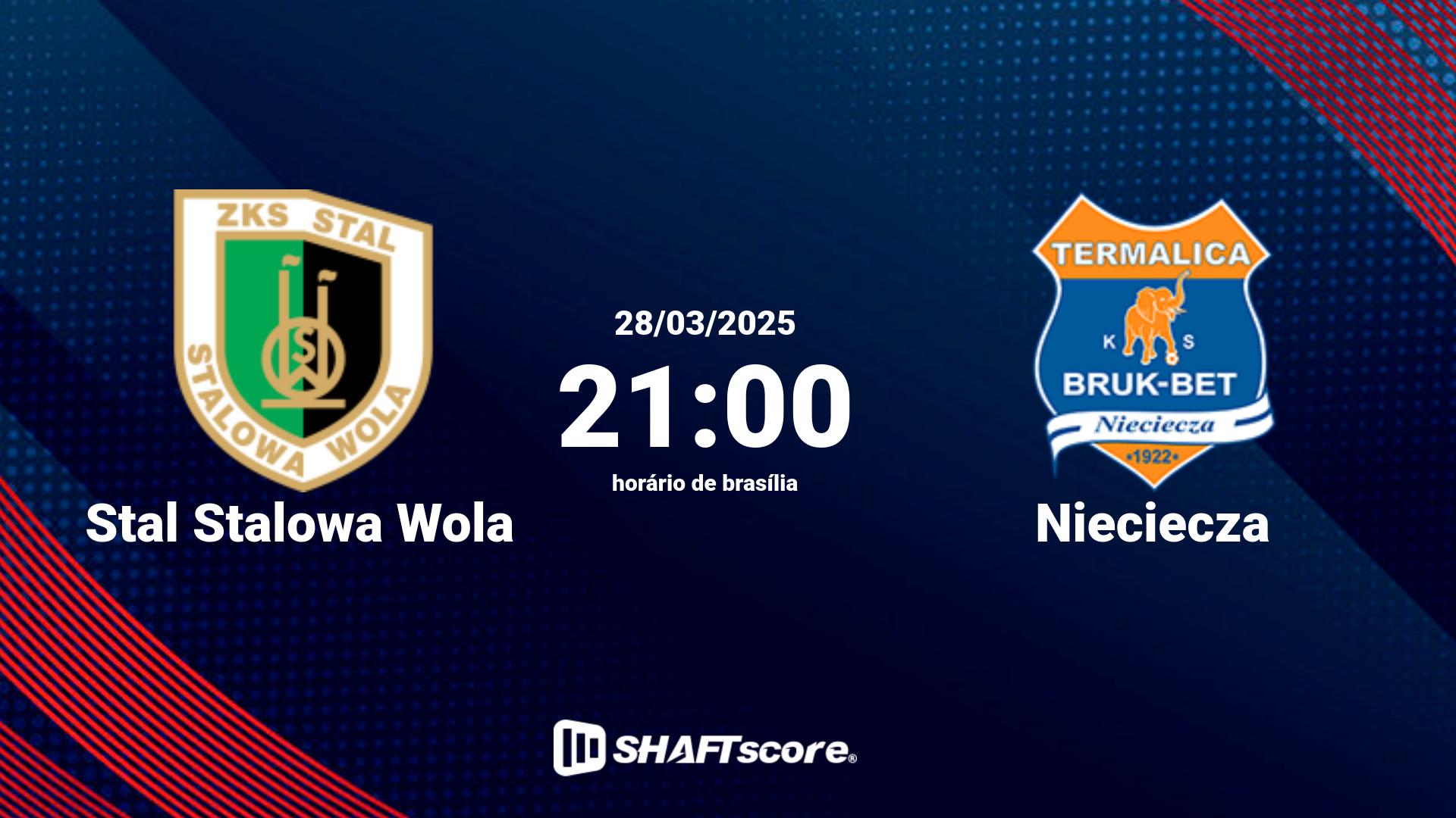 Estatísticas do jogo Stal Stalowa Wola vs Nieciecza 28.03 21:00