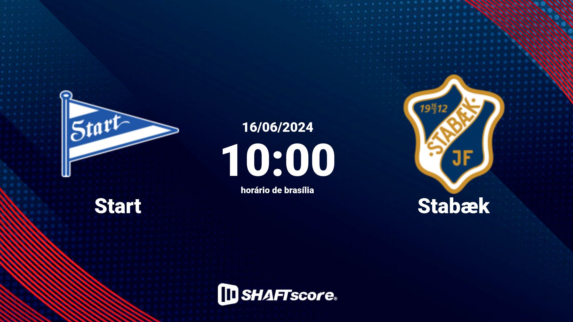 Estatísticas do jogo Start vs Stabæk 16.06 10:00