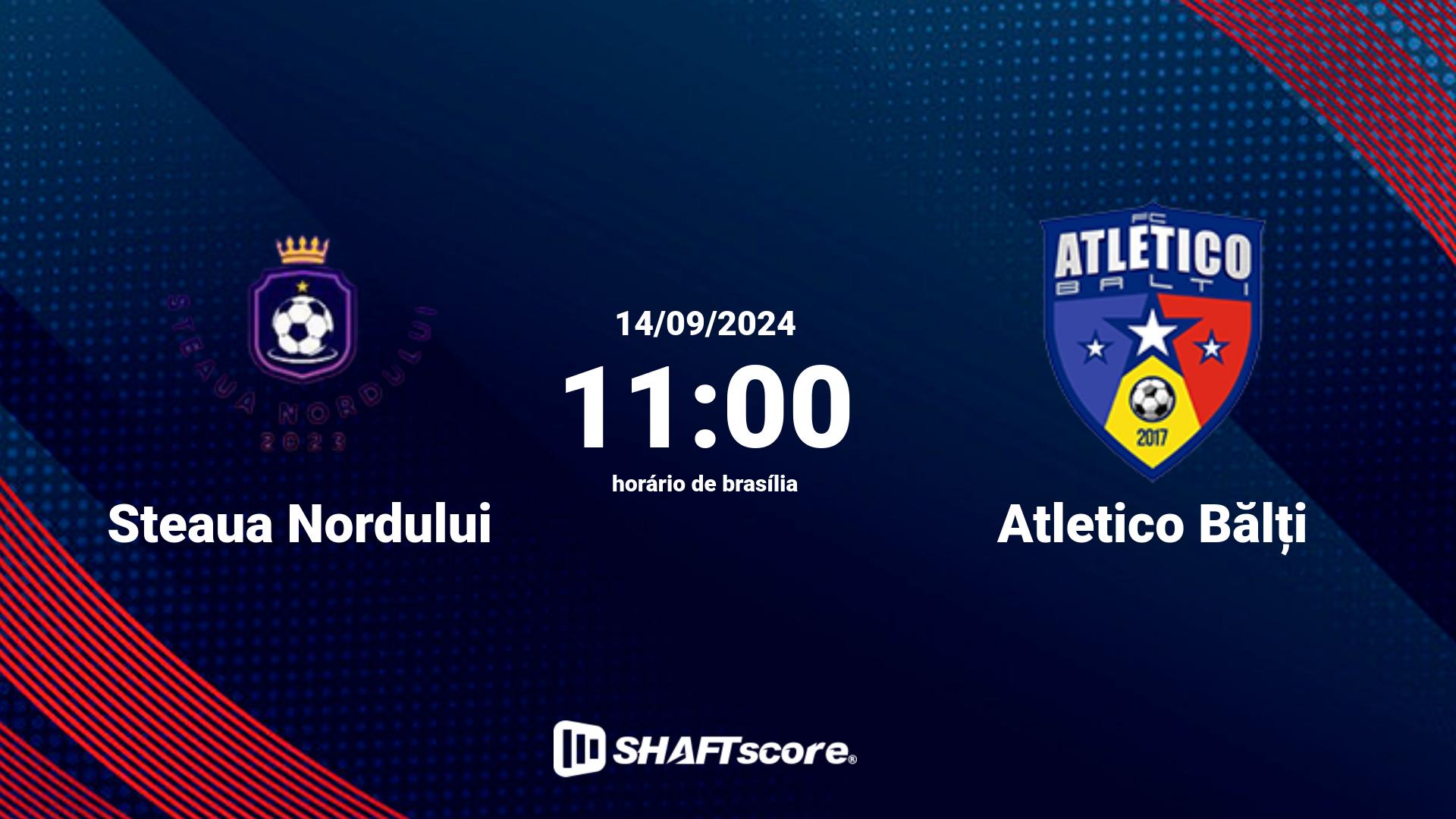 Estatísticas do jogo Steaua Nordului vs Atletico Bălți 14.09 11:00