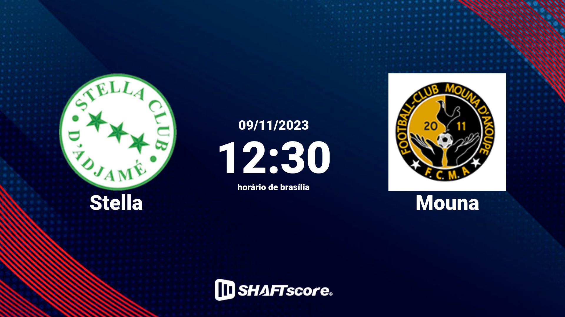 Estatísticas do jogo Stella vs Mouna 09.11 12:30