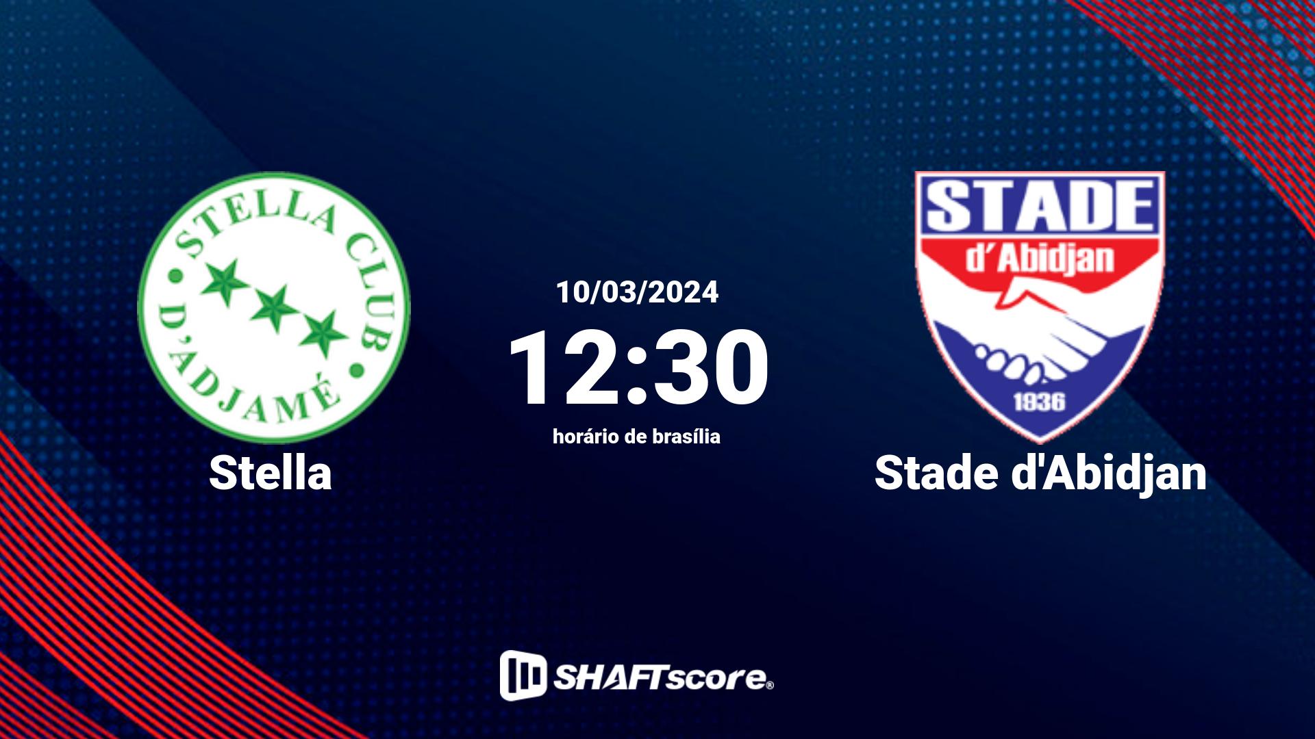 Estatísticas do jogo Stella vs Stade d'Abidjan 10.03 12:30