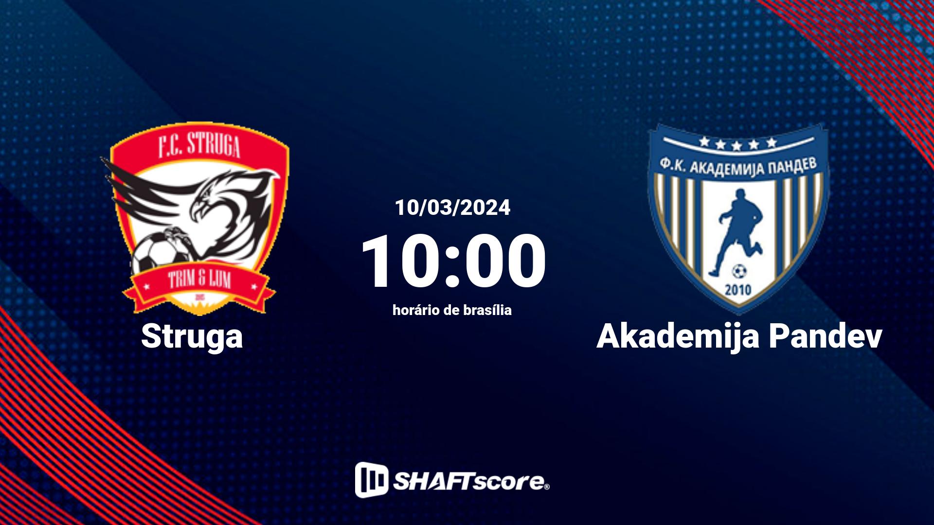 Estatísticas do jogo Struga vs Akademija Pandev 10.03 10:00