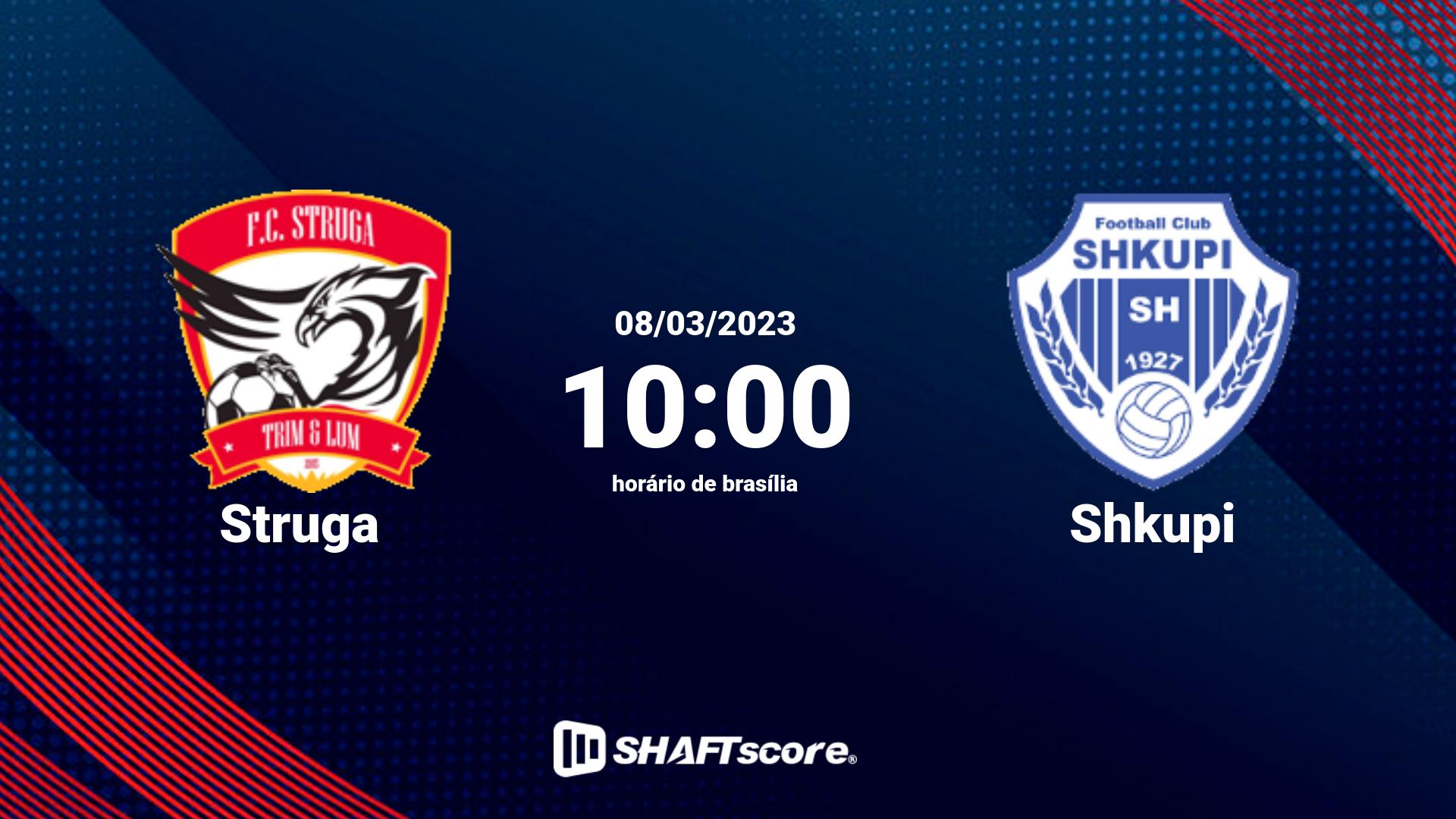 Estatísticas do jogo Struga vs Shkupi 08.03 10:00