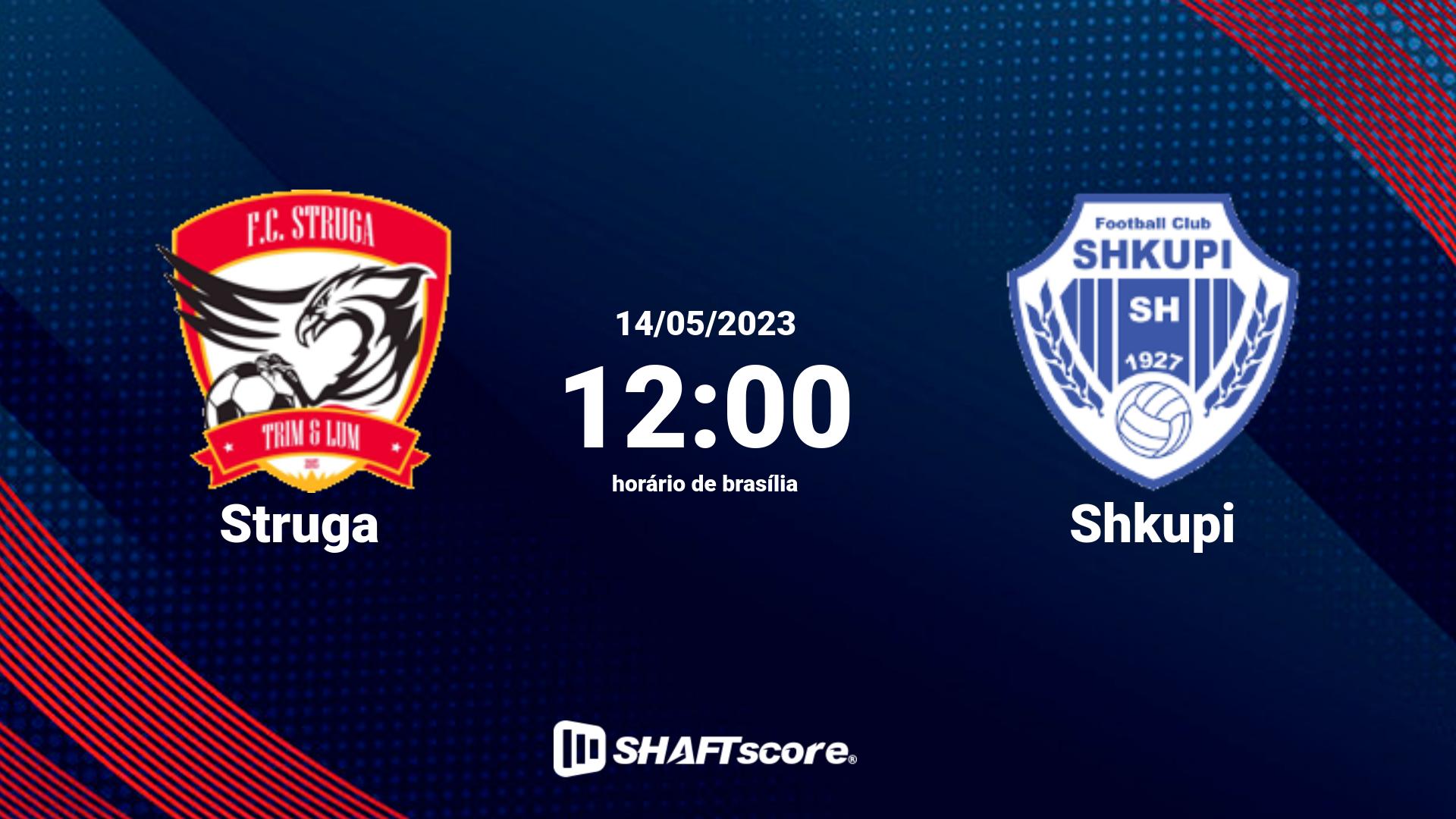 Estatísticas do jogo Struga vs Shkupi 14.05 12:00