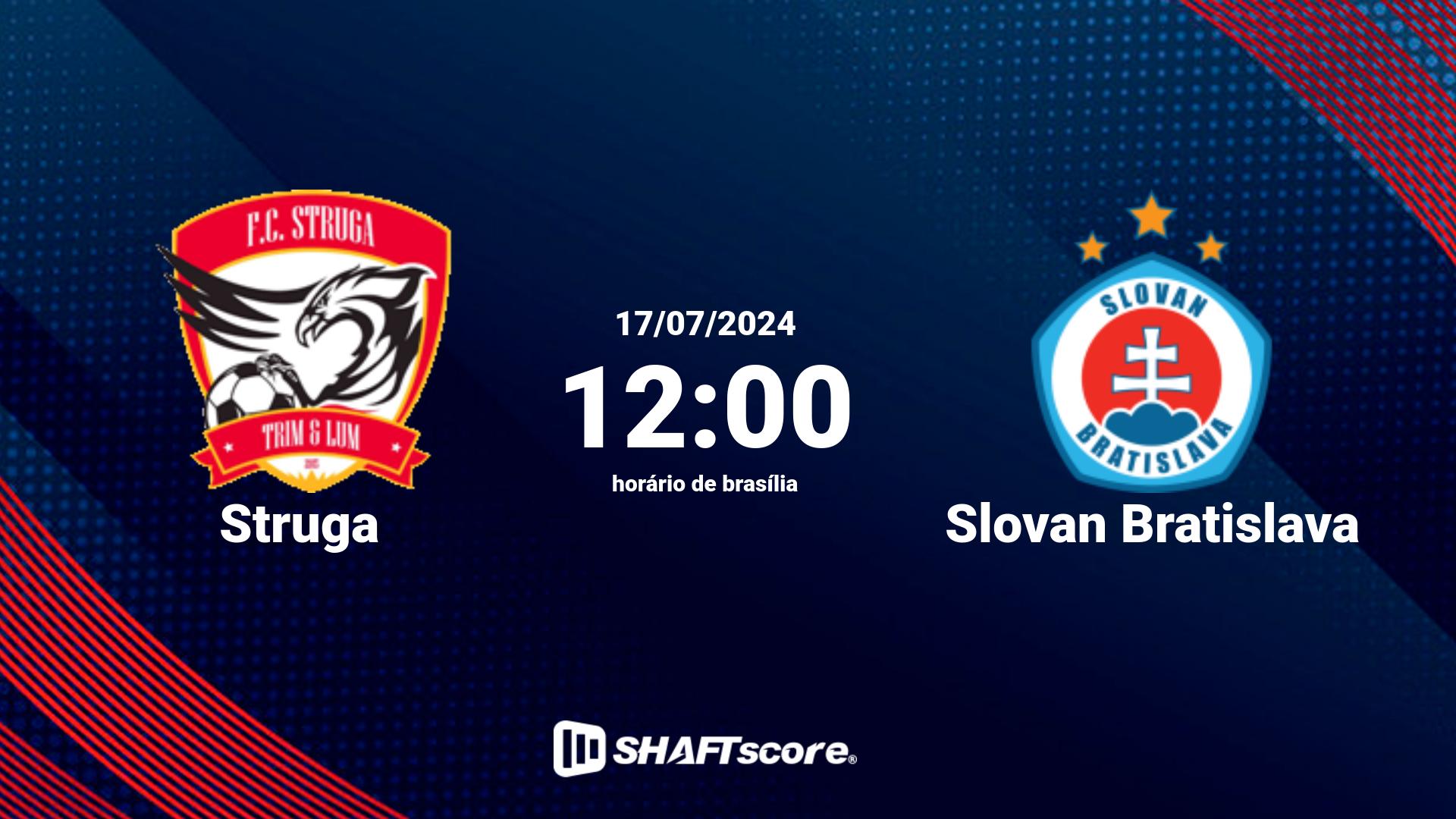 Estatísticas do jogo Struga vs Slovan Bratislava 17.07 12:00