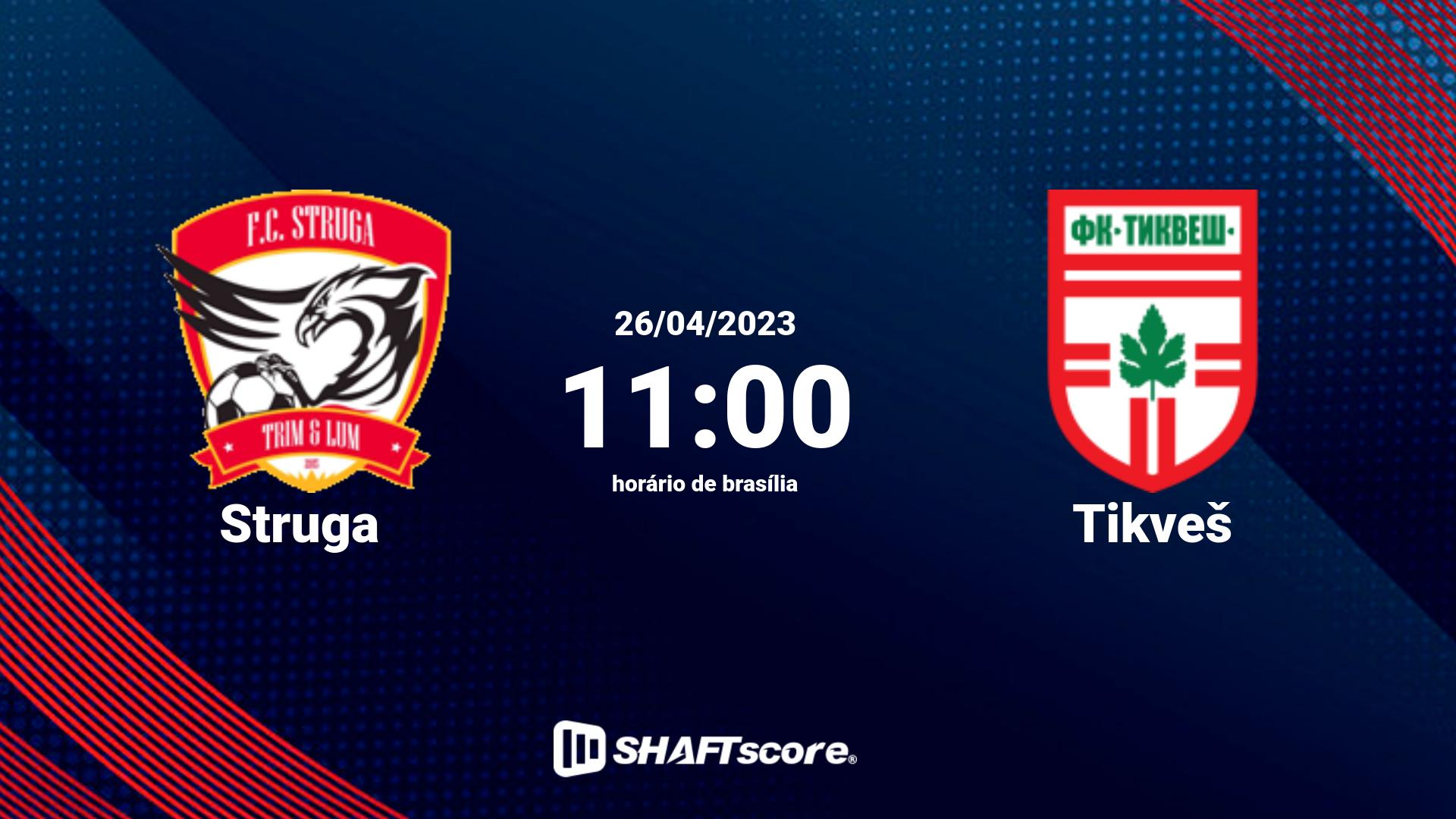 Estatísticas do jogo Struga vs Tikveš 26.04 11:00